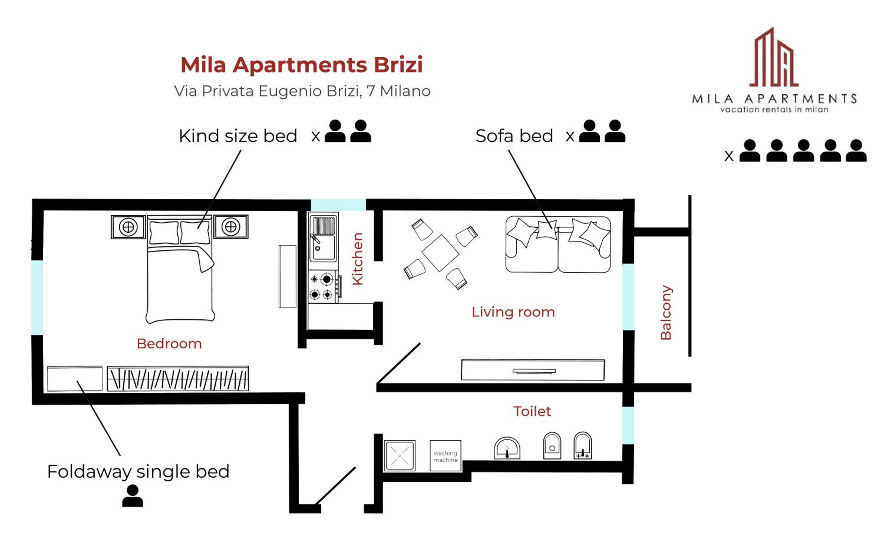 Mila Apartments Brizi