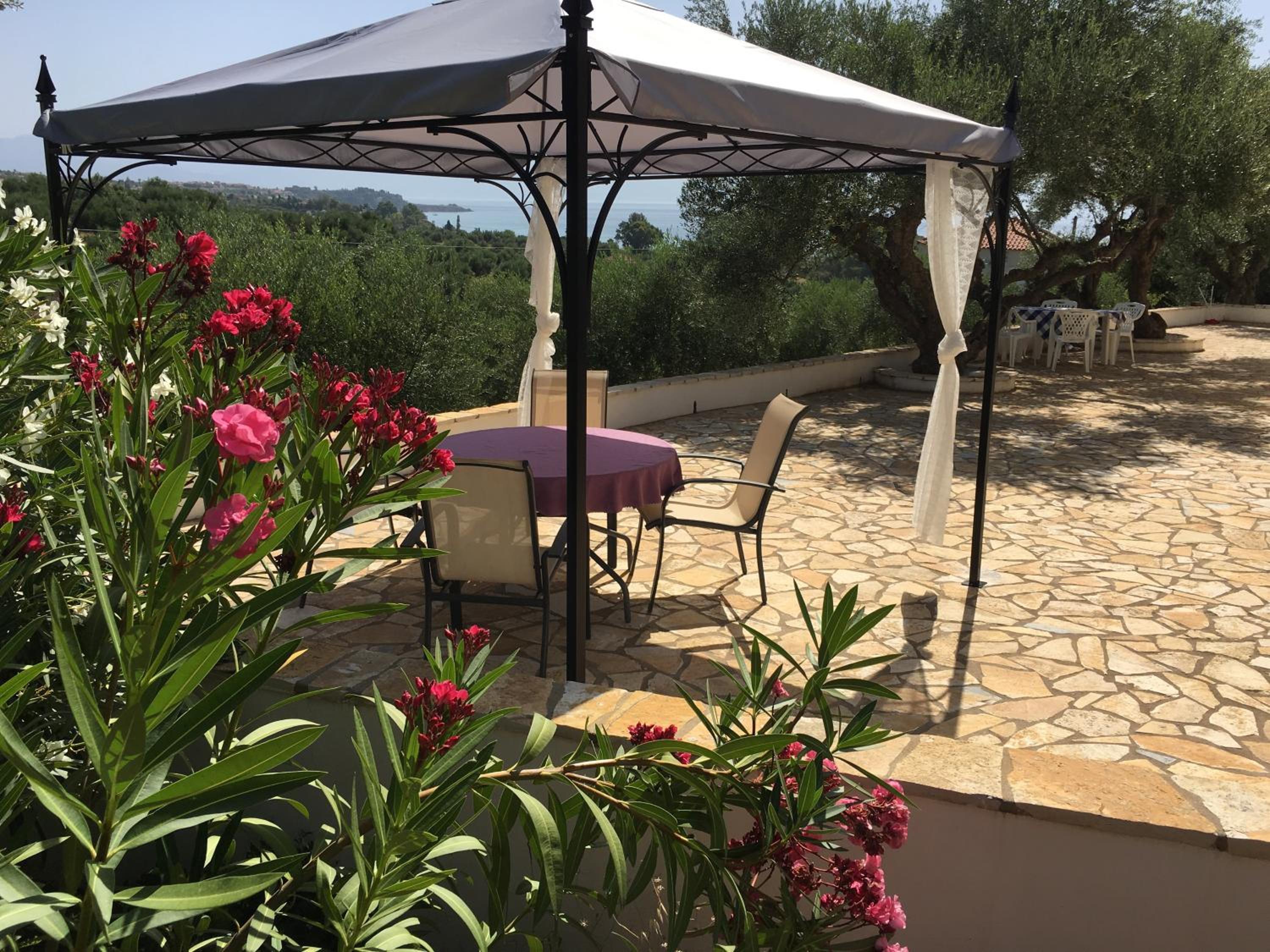 Villa Carisma
