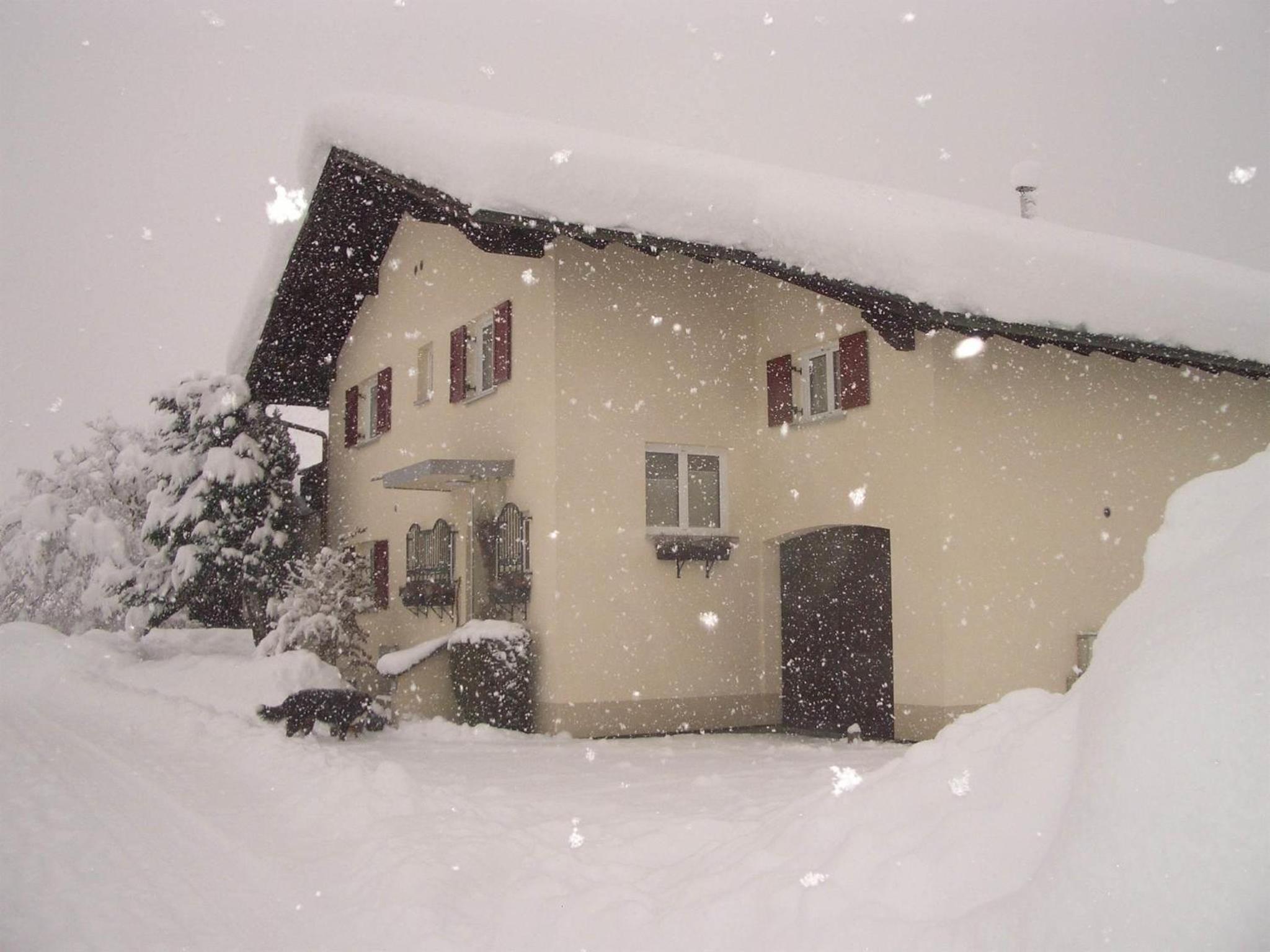 Panoramablick