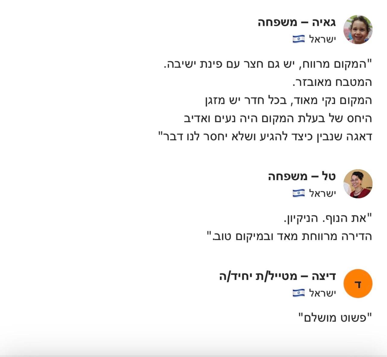 לויקיישן view 2