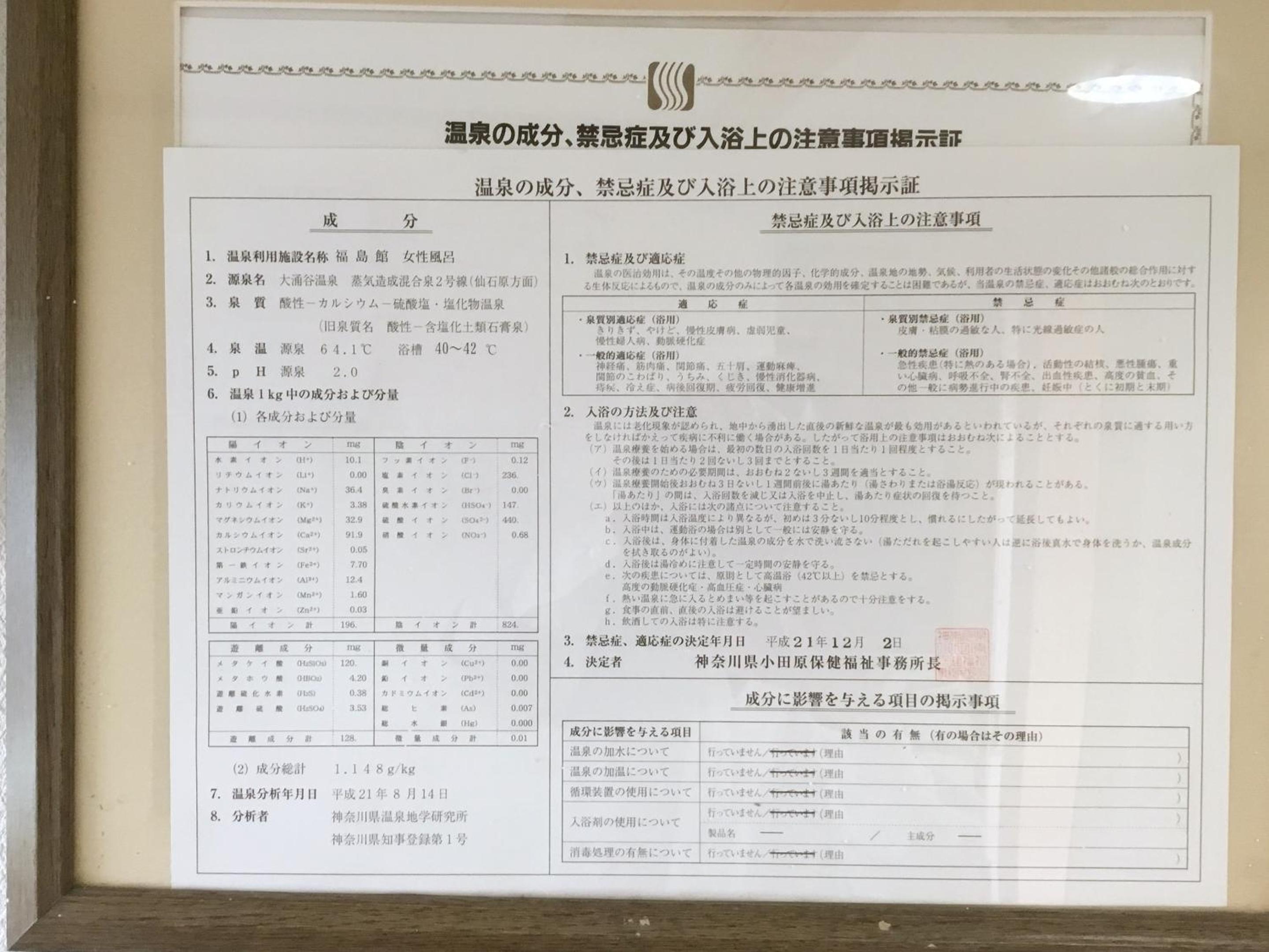 Fukushimakan