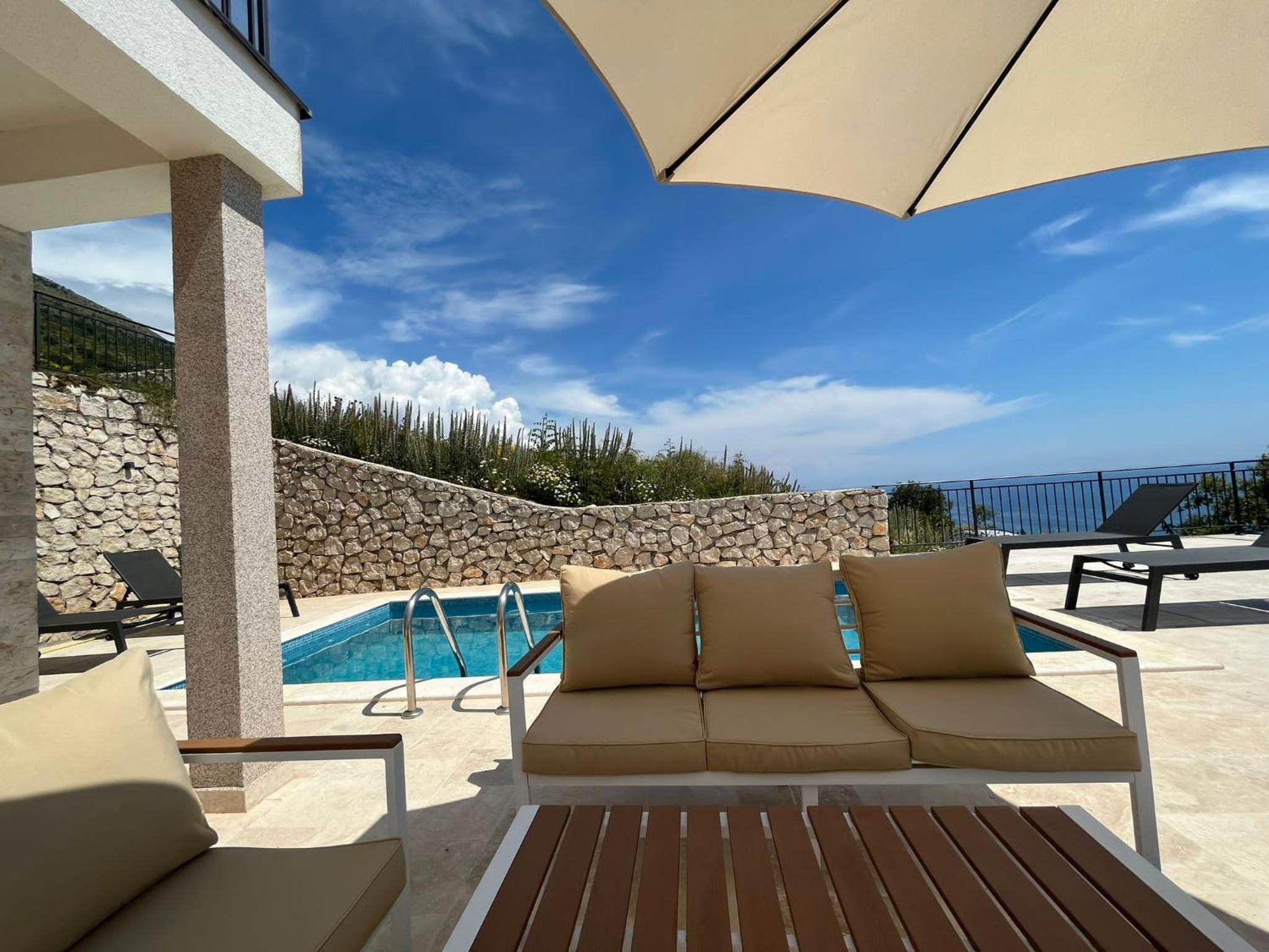 Family Vacation Villa Rezevici