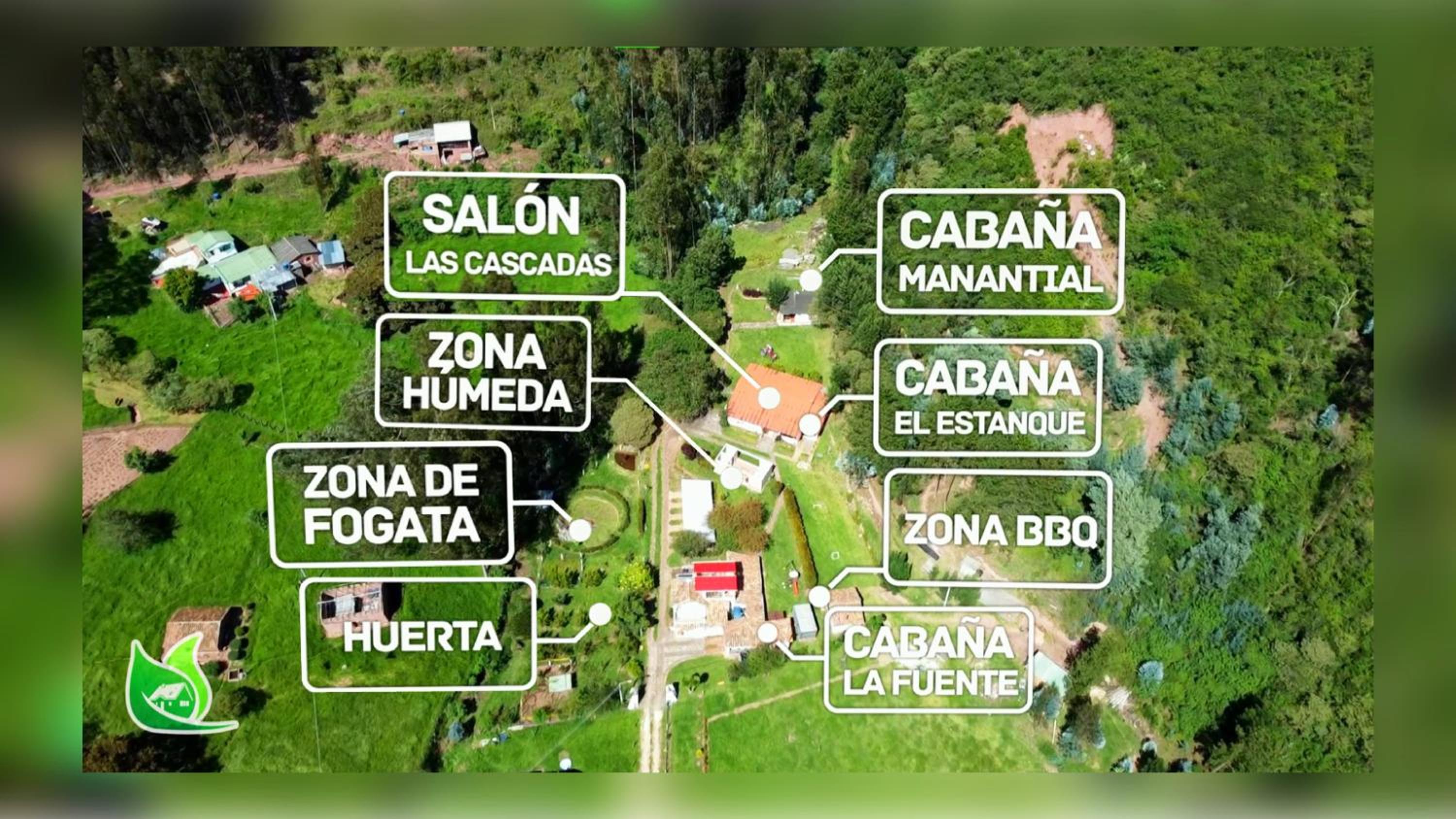 Cabaña Turistica Tunwacogua