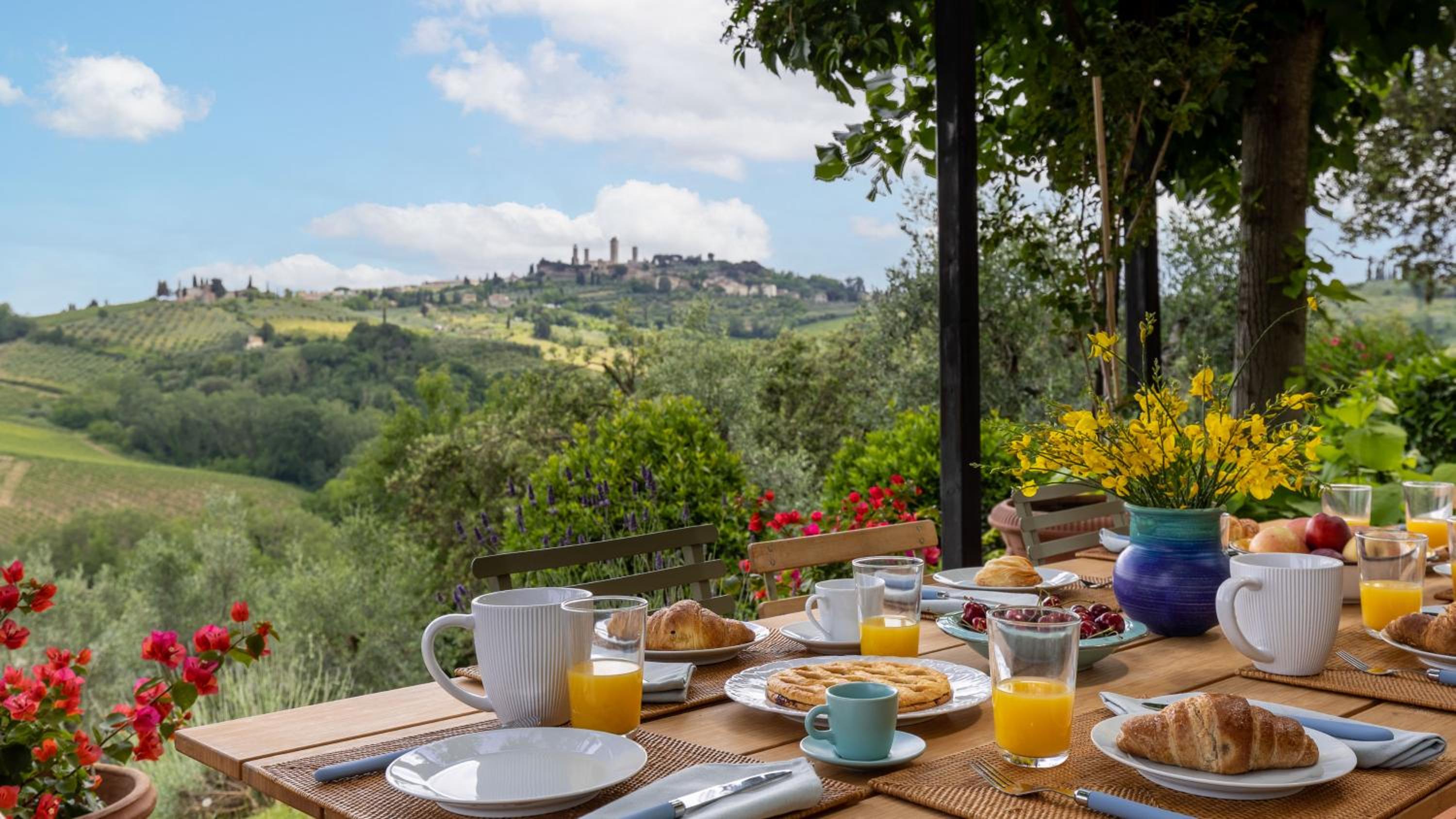 Villa Caterina 8, Emma Villas view 2