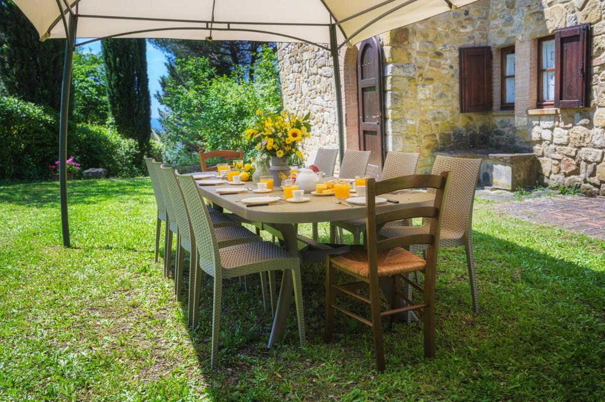Podere Orcio 10, Emma Villas view 5