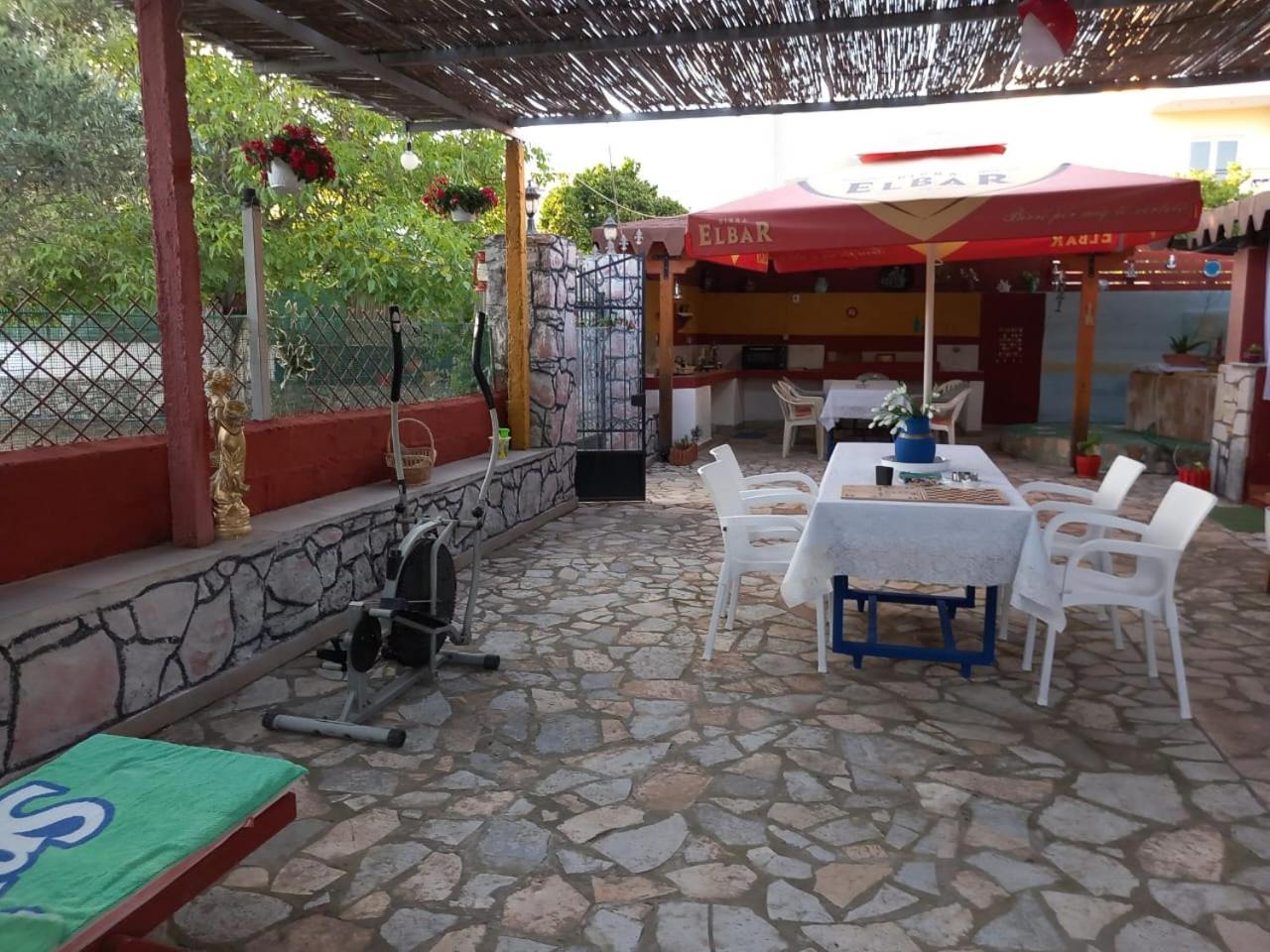 Vila Gjoka