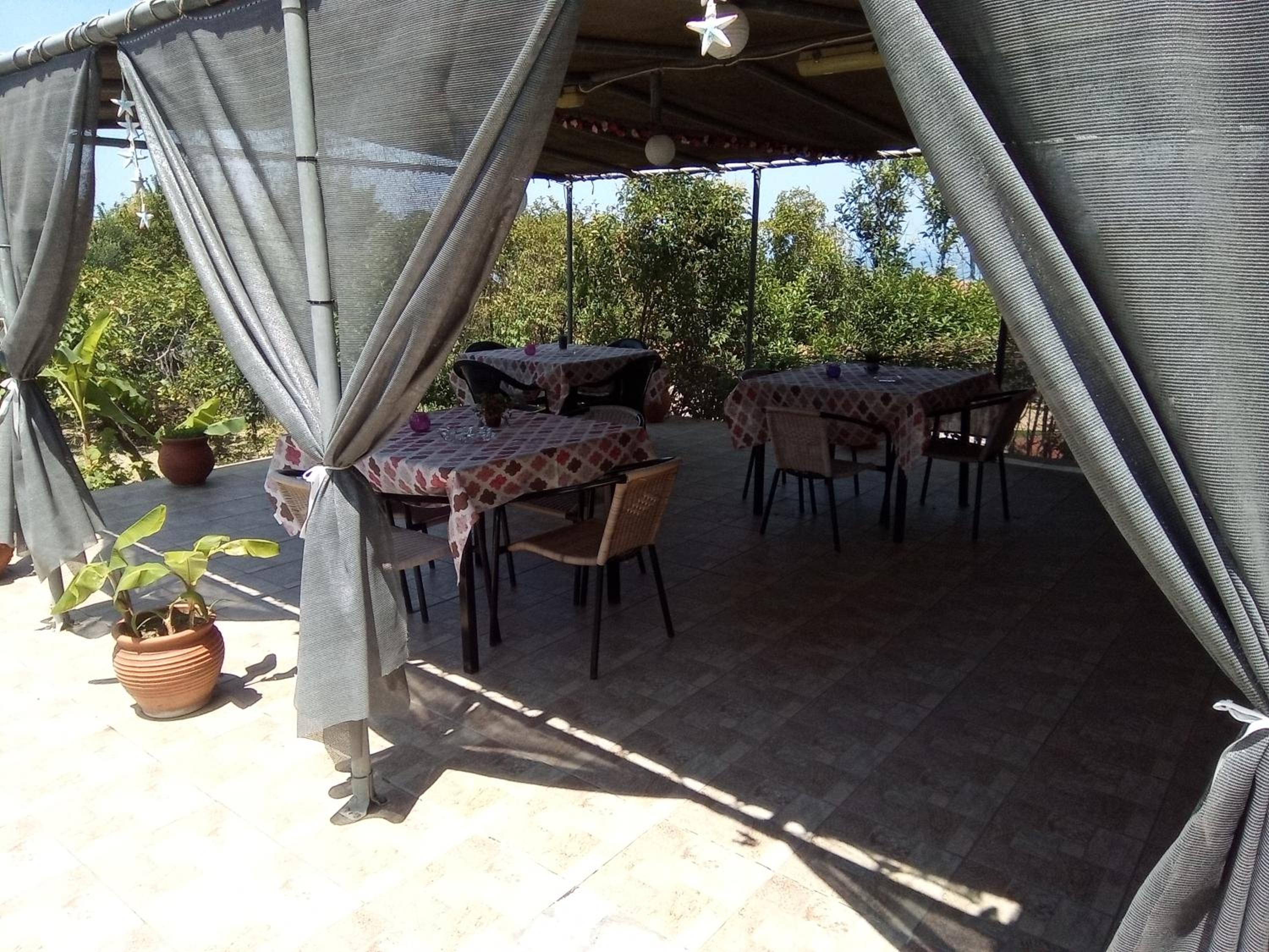 Panorama Rooms