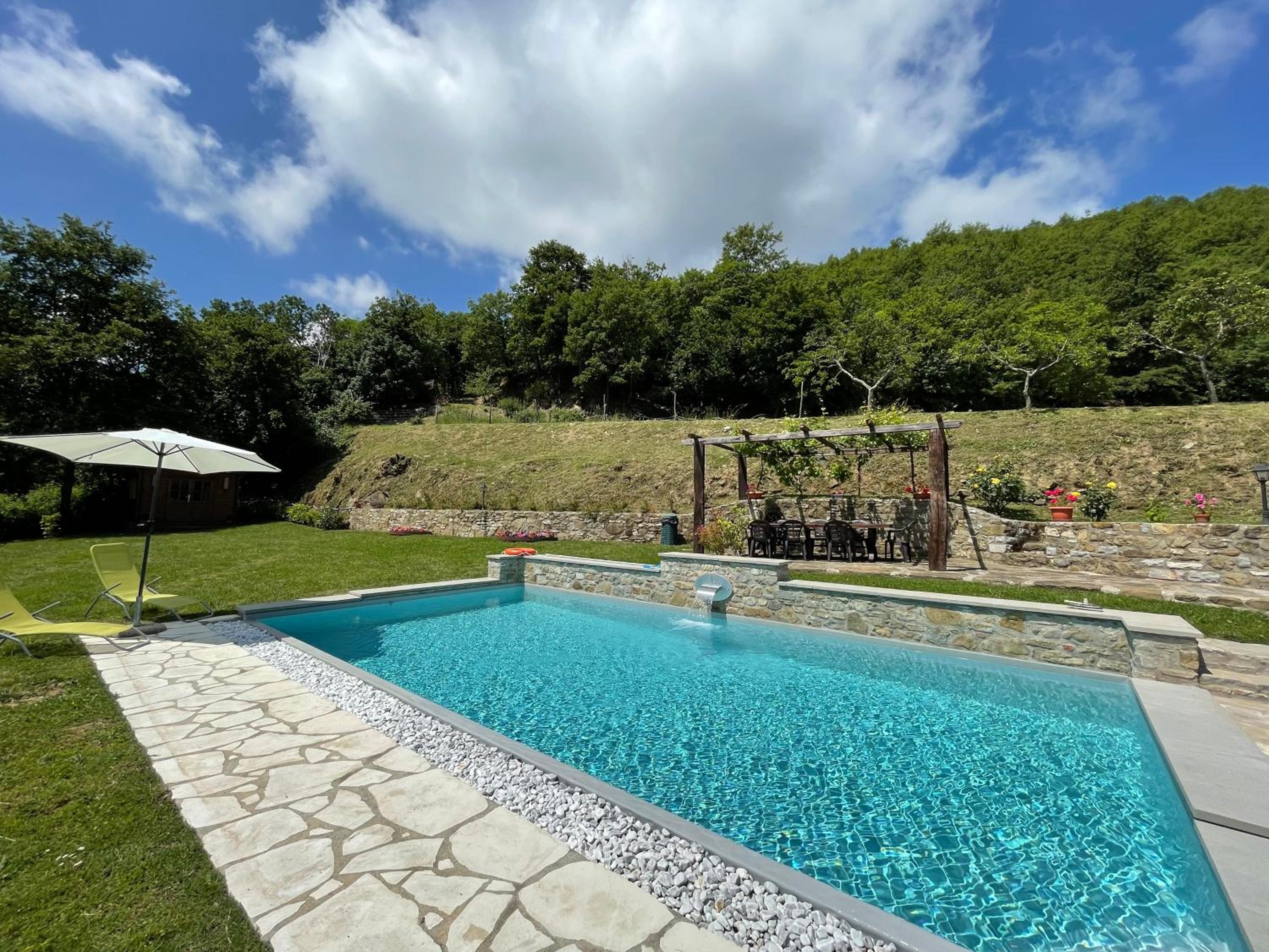 Borgo Chiantina