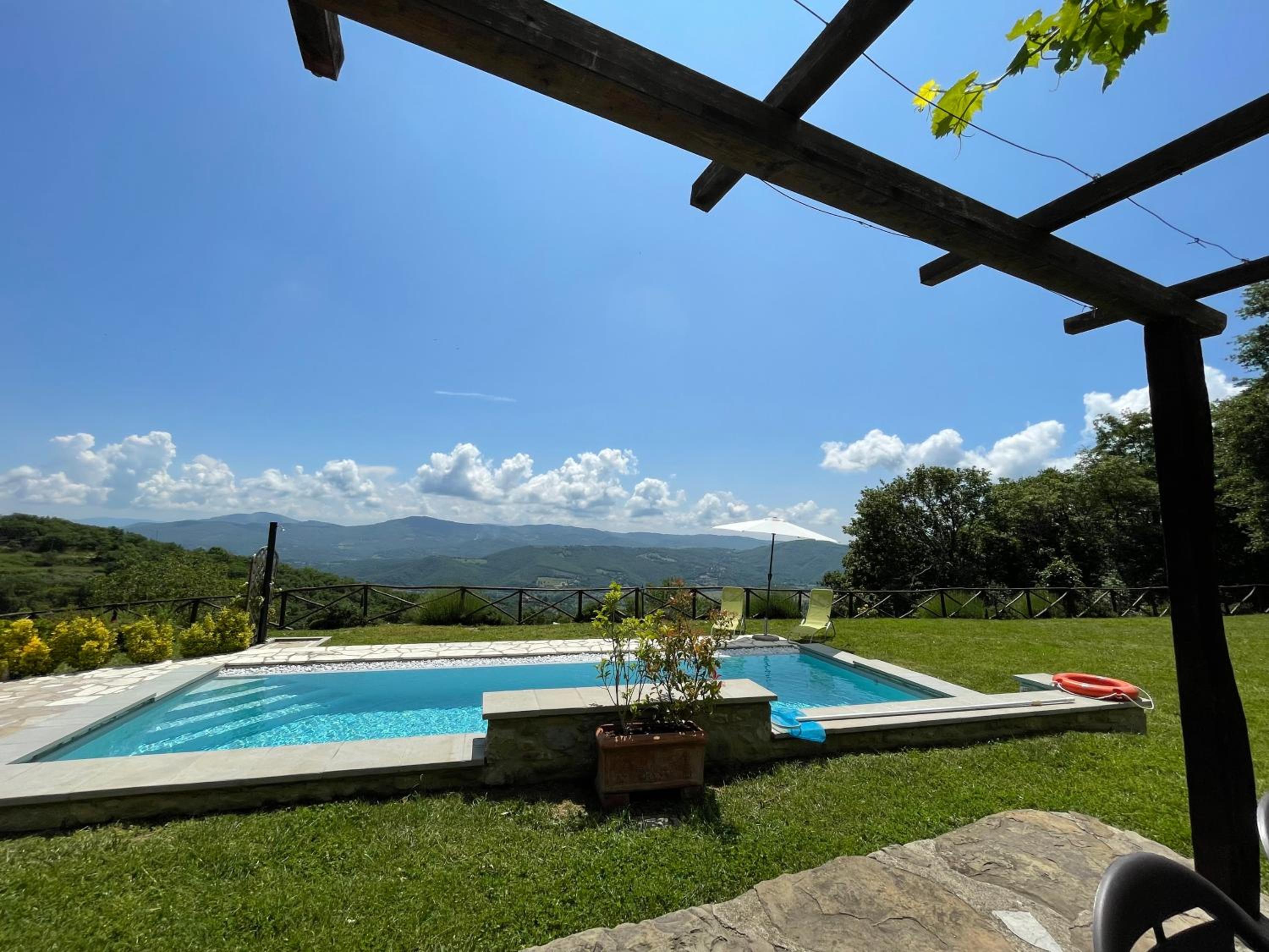Borgo Chiantina