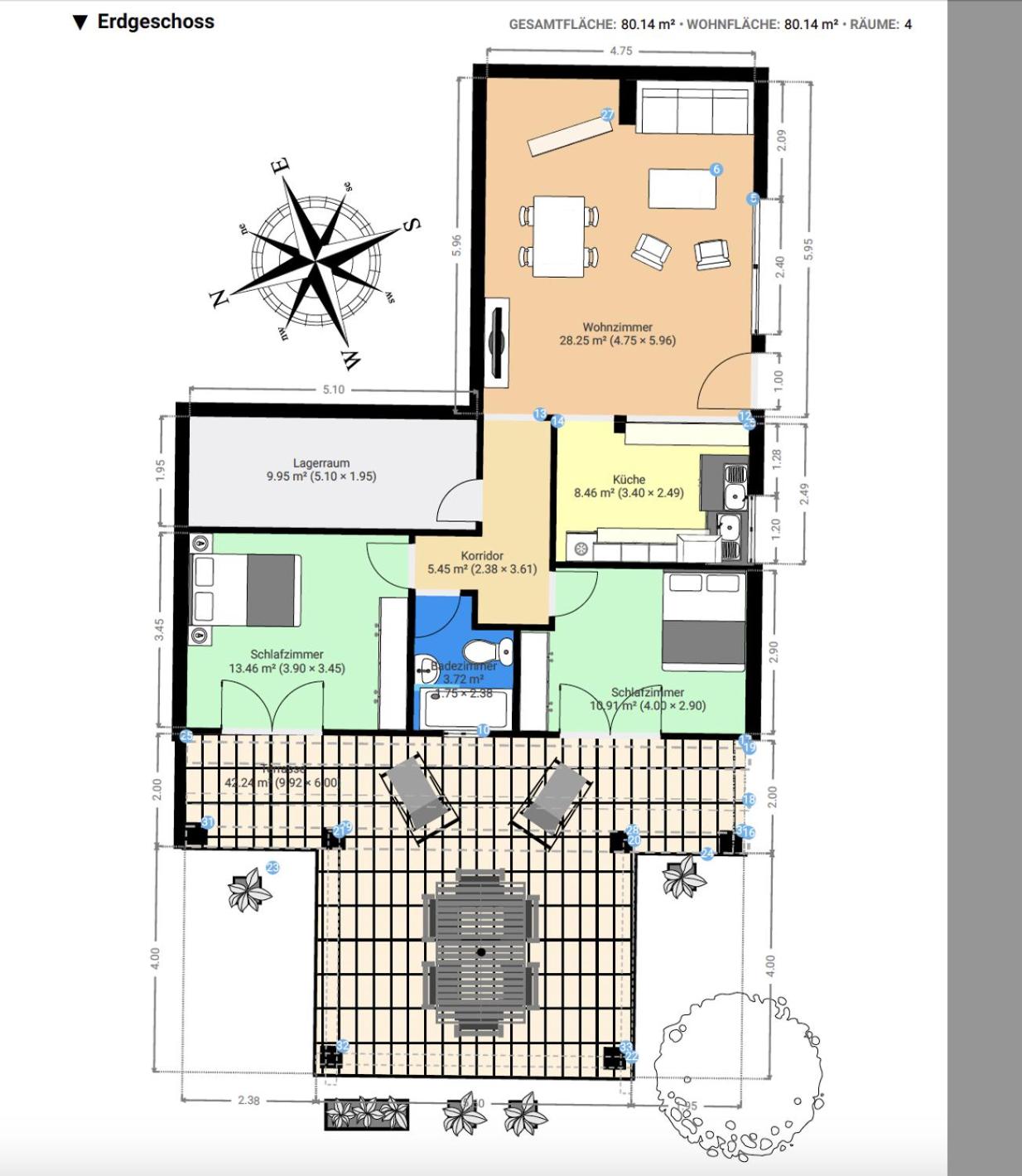 OctopusGarden Apartments Porto Cheli