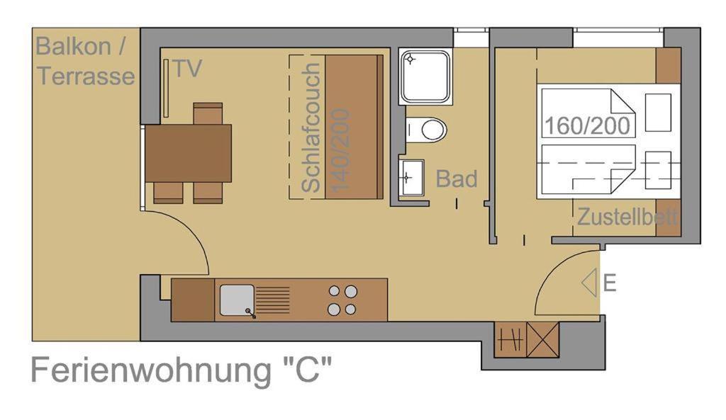 Ferienwohnungen Nachbaur