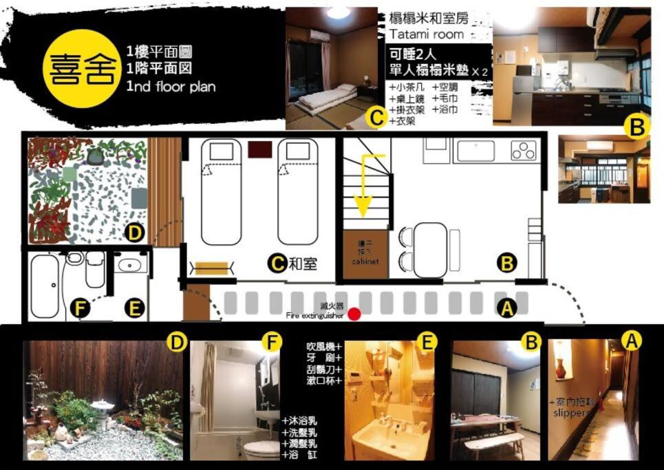 Near Nijojo Castle traditional and quiet Machiya house 喜舎 二条城