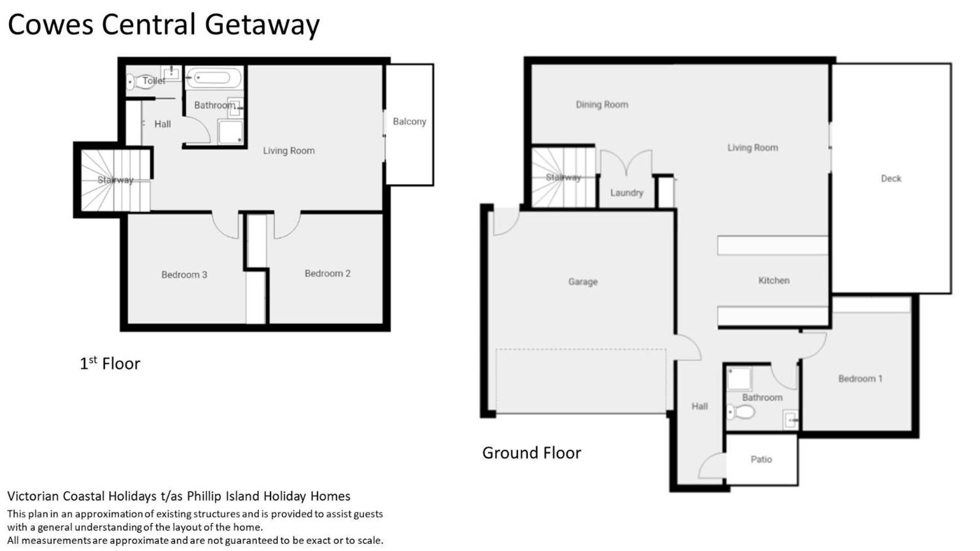 Cowes Central Getaway