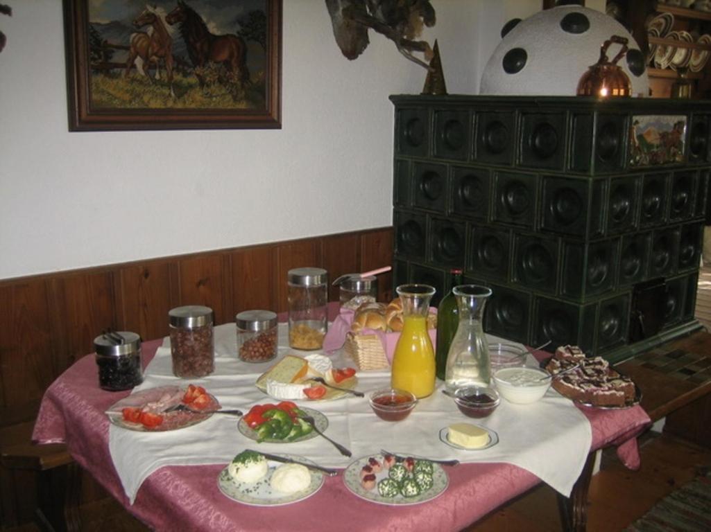 Schörghof