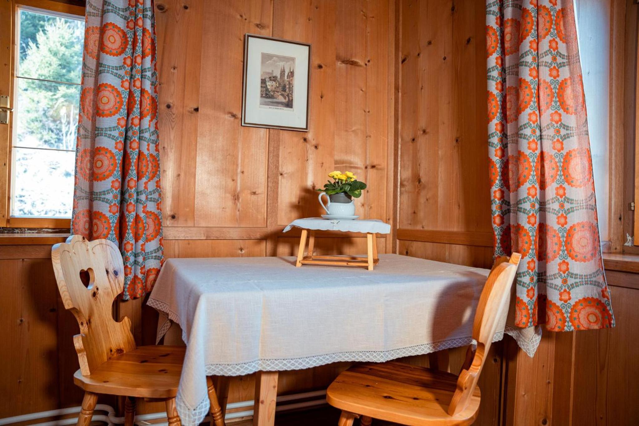 Landhaus Geierwally