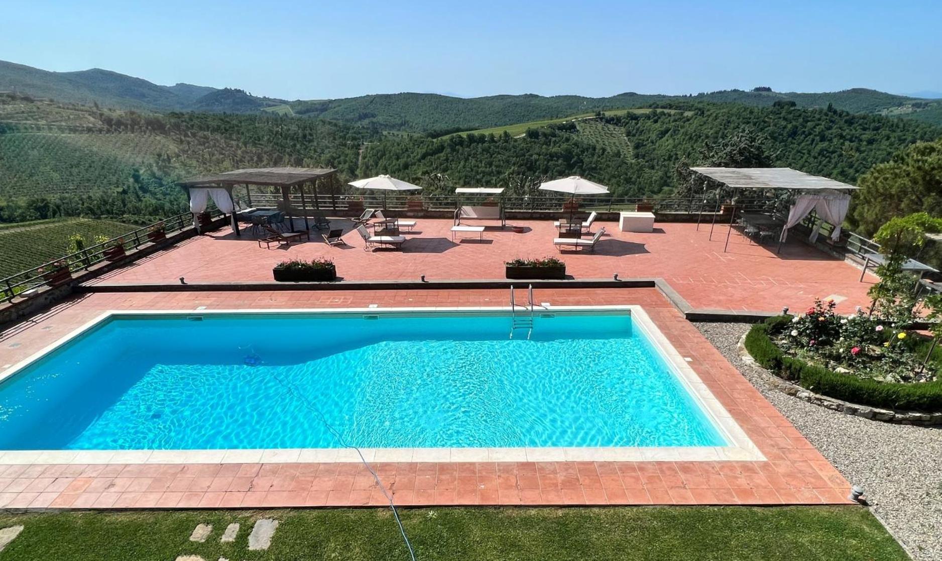 Villa il Balocco view 4