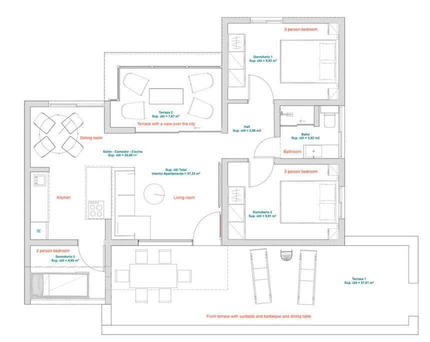 Casa LINC - Renovated Apt Close to Center and Beach