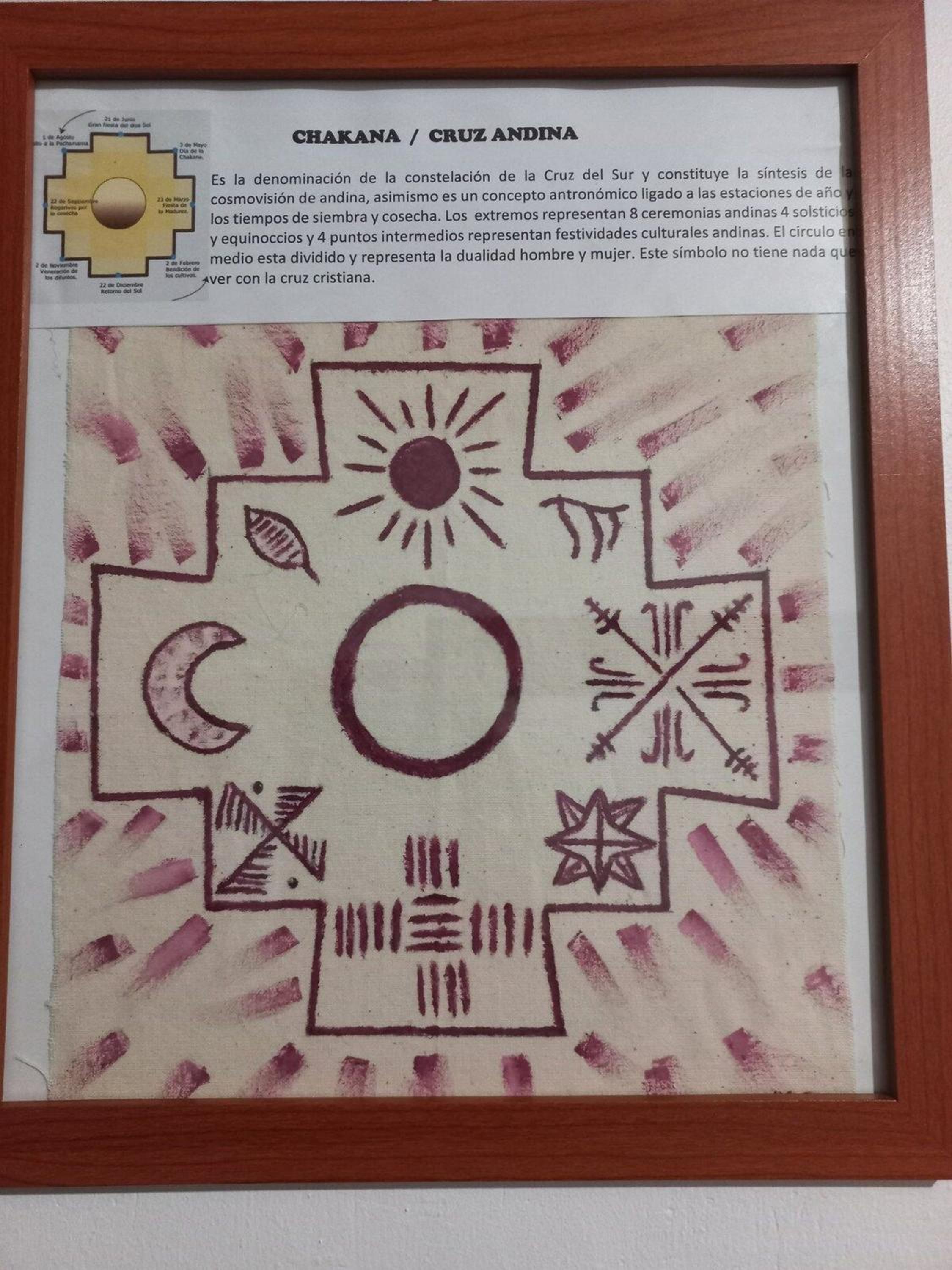 Casa Sutar Las Higueras