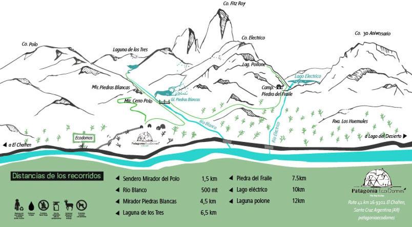 Patagonia Eco Domes
