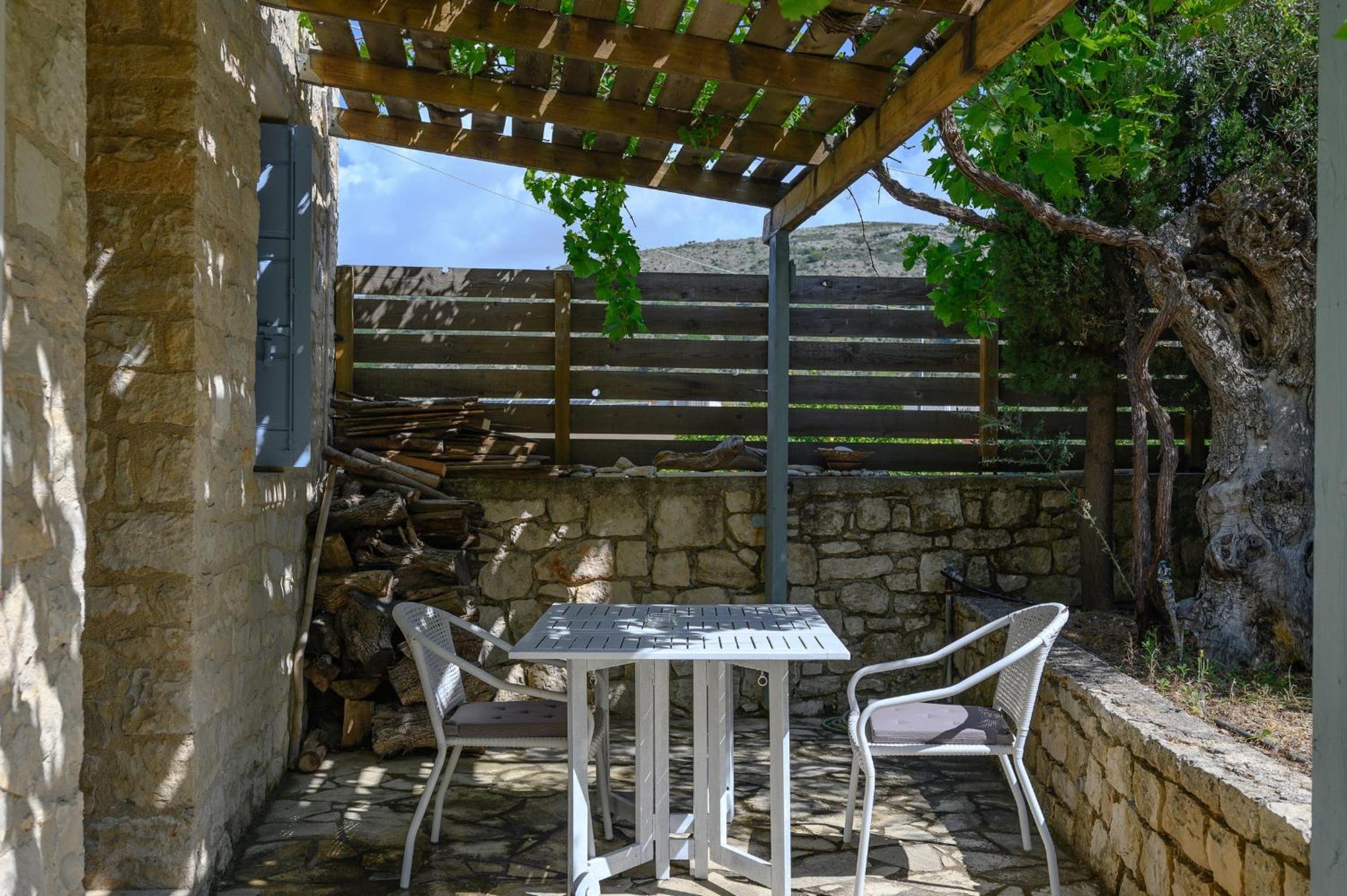 Kandinella