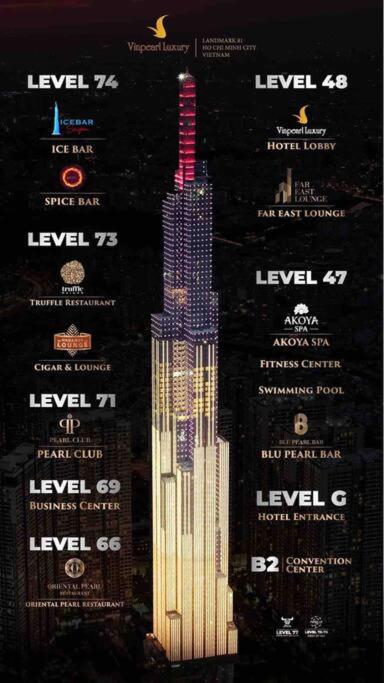 3BRLuxury Apt-City View-Pool&Gym