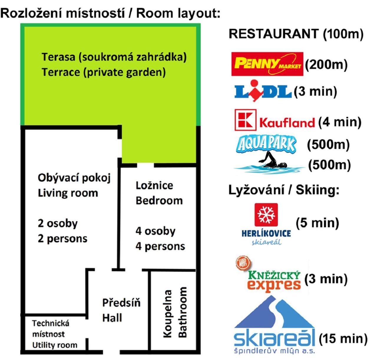 Apartmán Benedikt - soukromá zahrádka view 2
