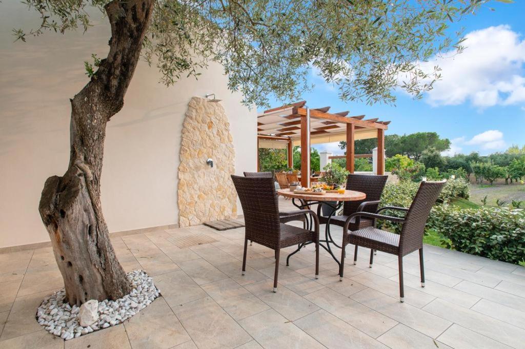Casa Karin