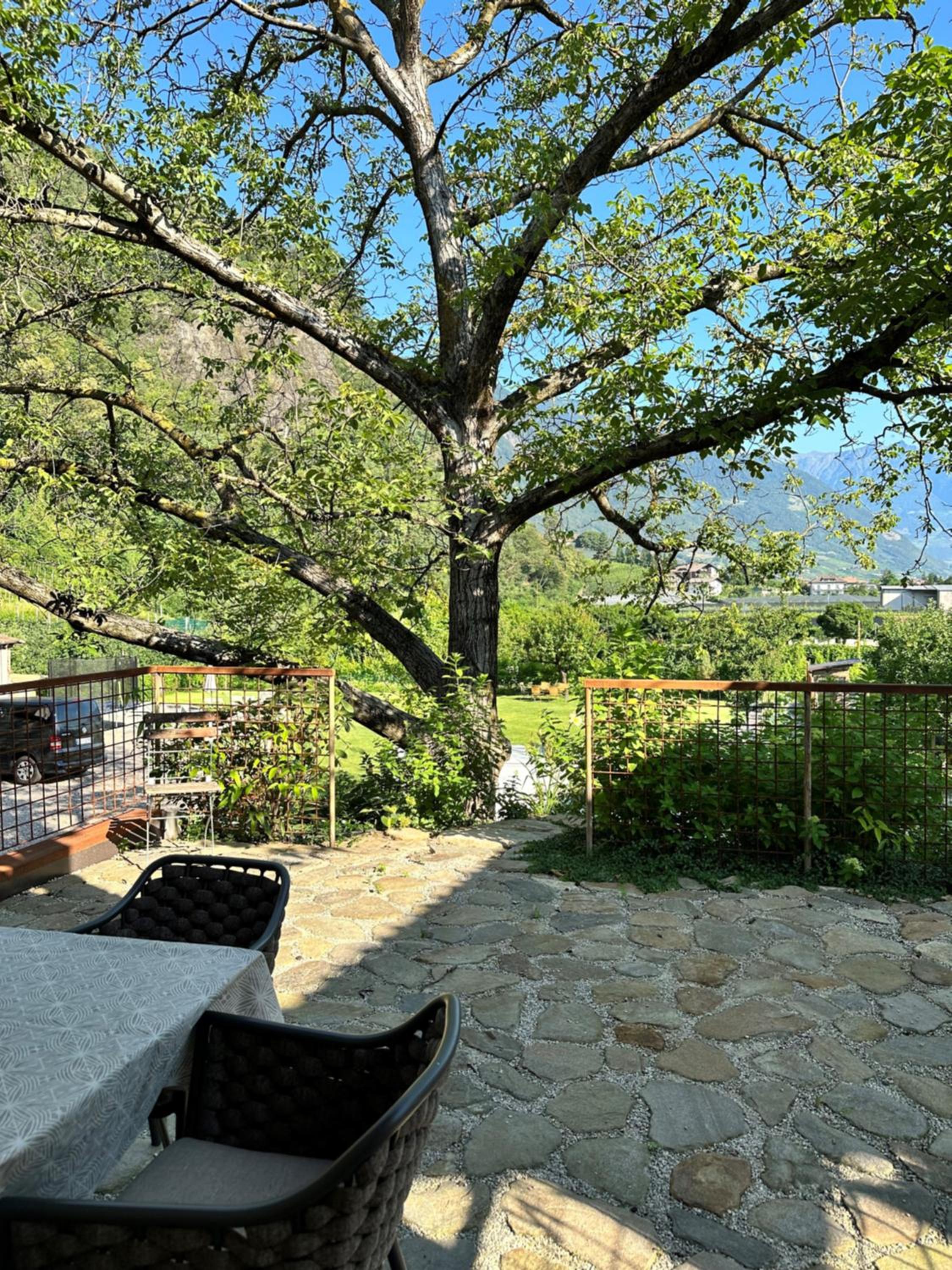 Landhaus Breitenberg