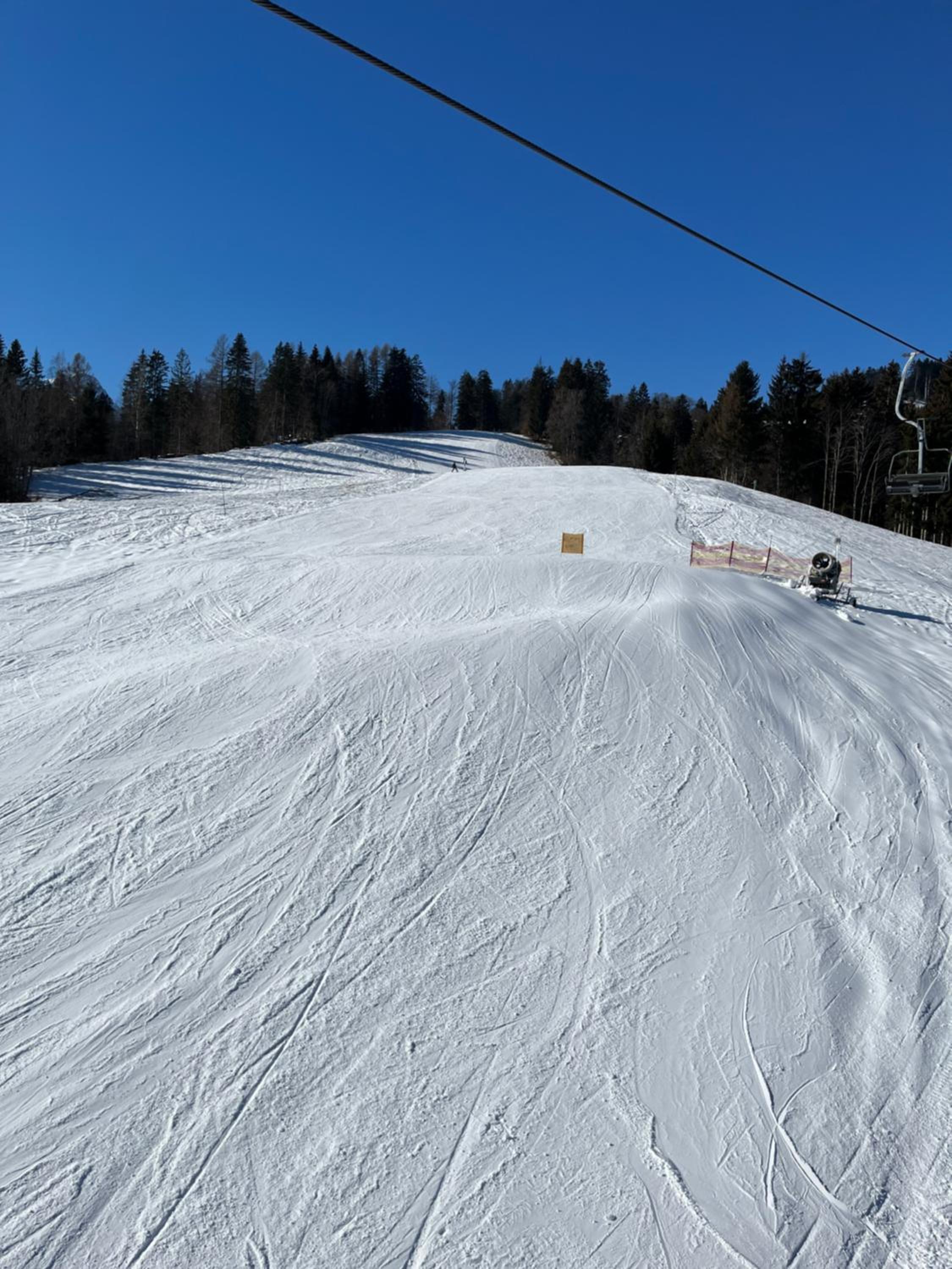 Schwalmhütte