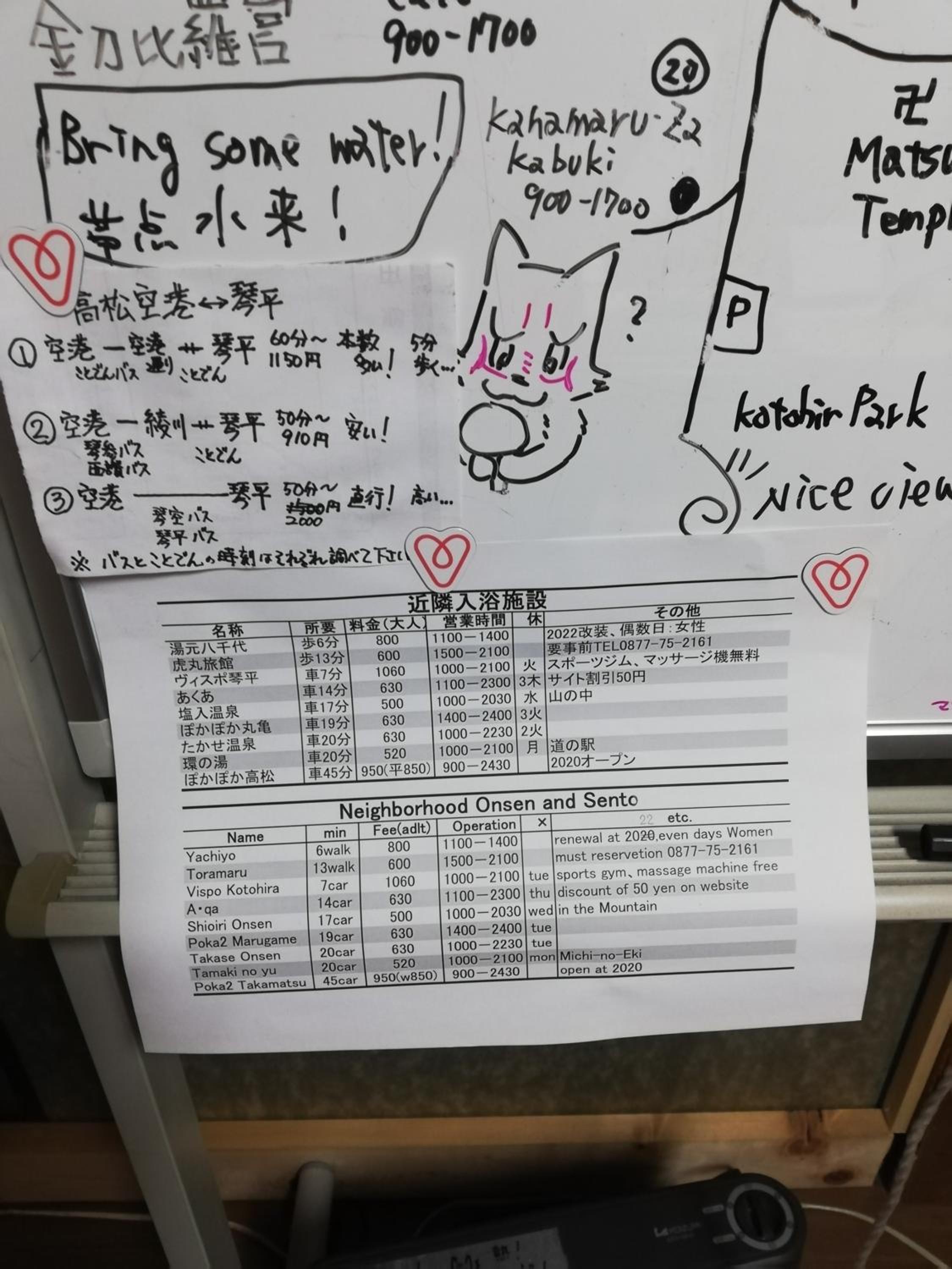 Photo 28