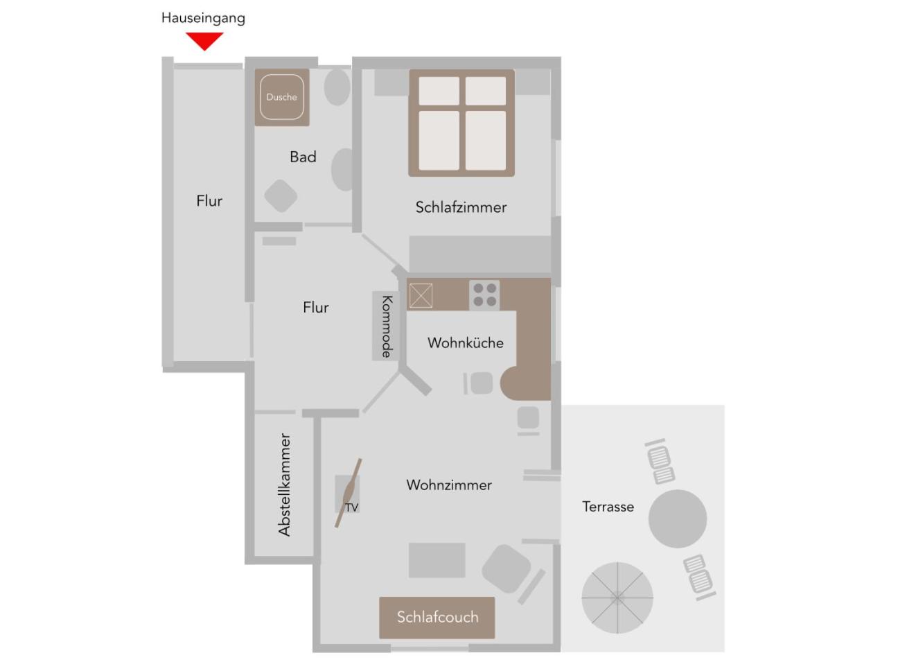 Landhaus Straßer