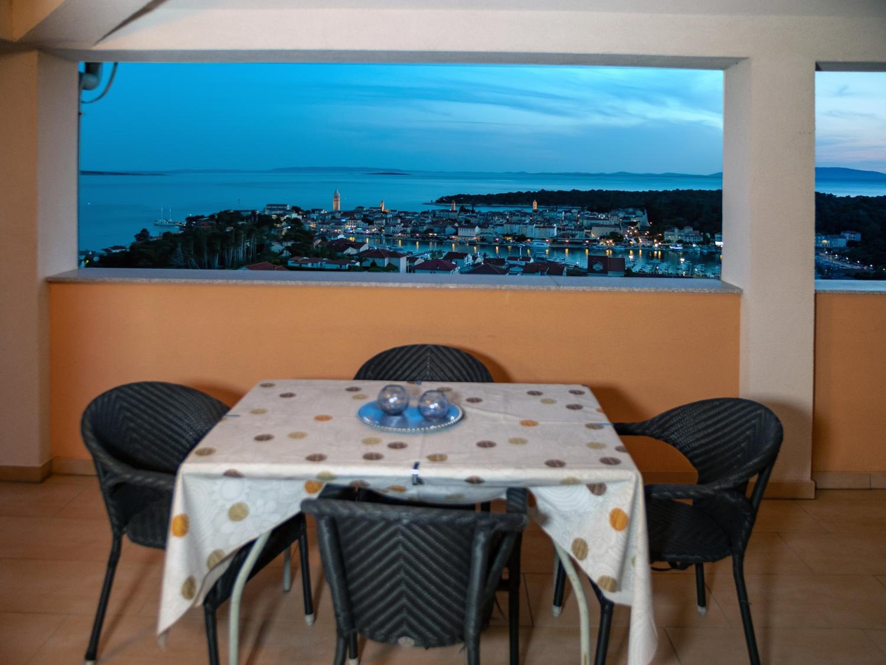 Panoramic view