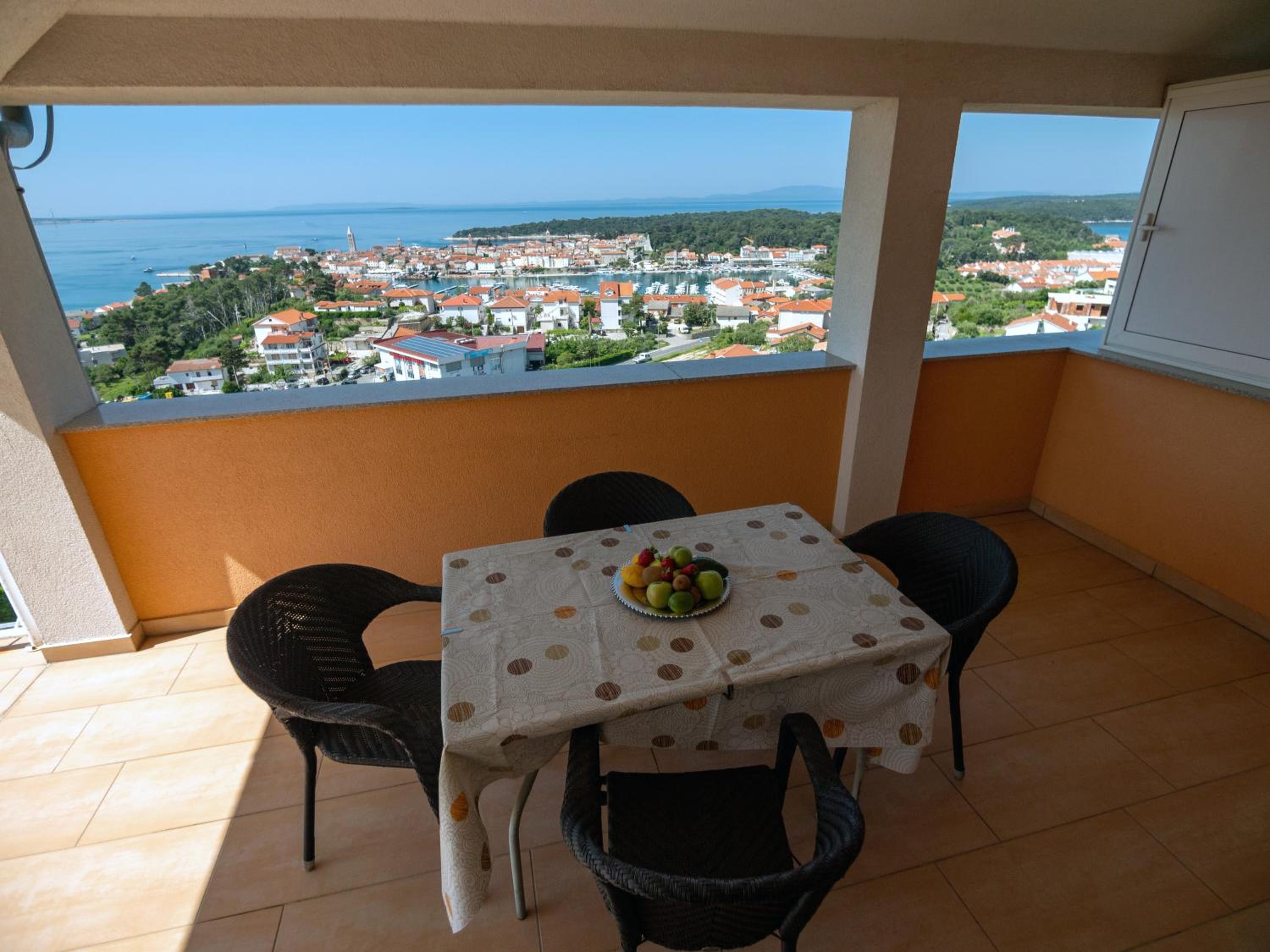Panoramic view