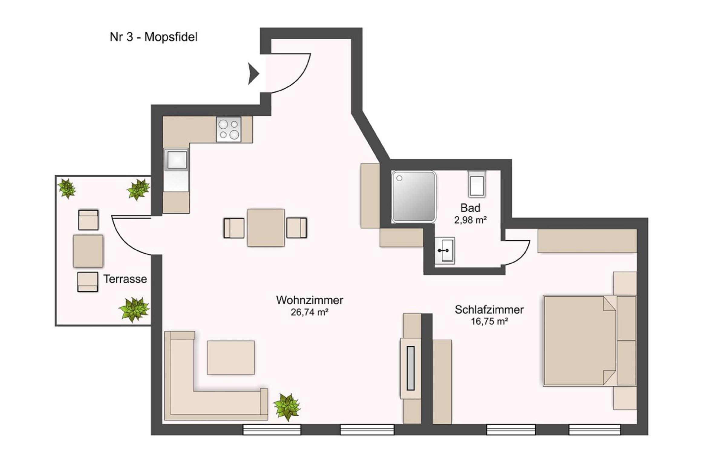 Ferienwohnung Immerschön