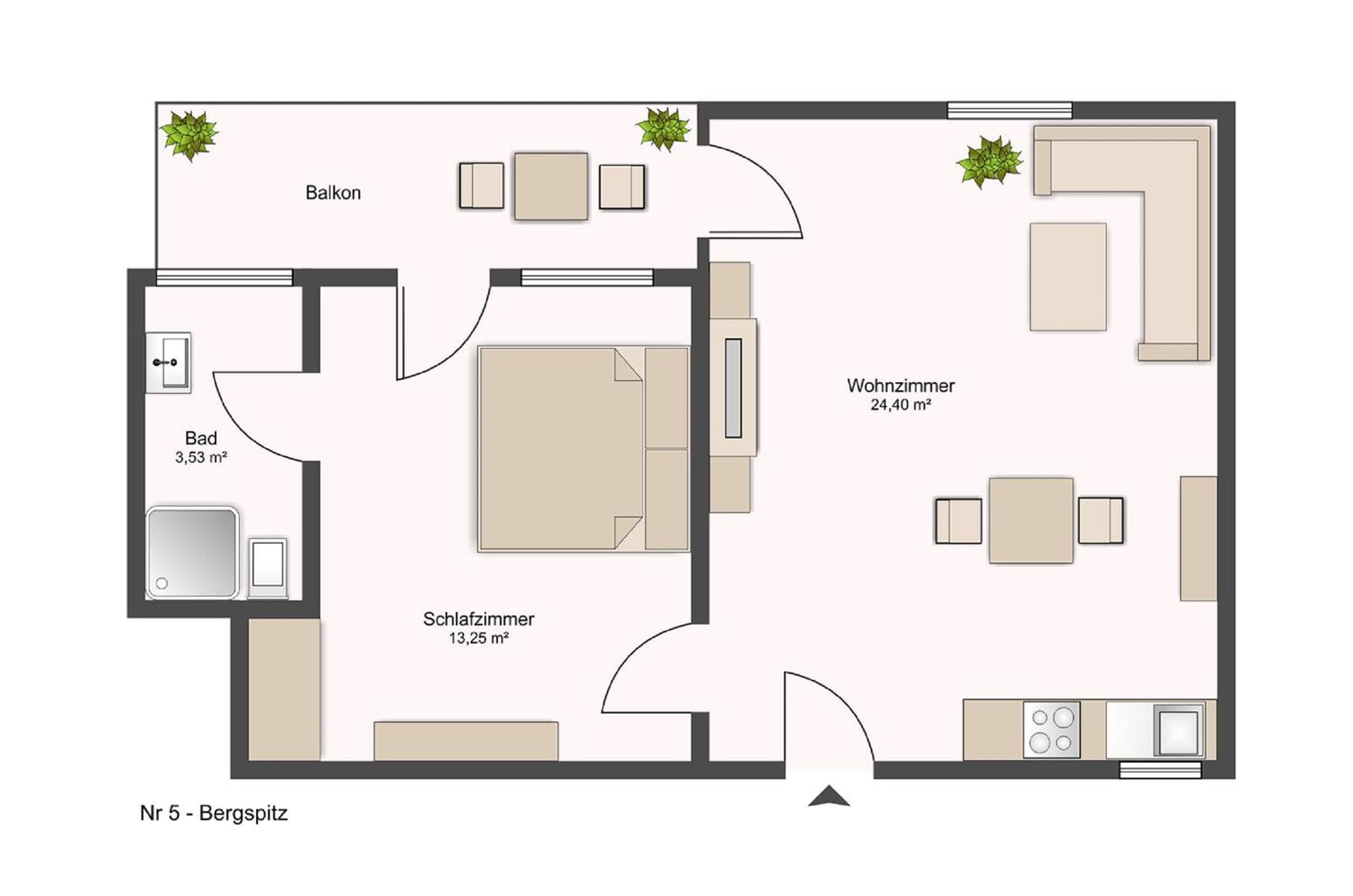 Ferienwohnung Immerschön