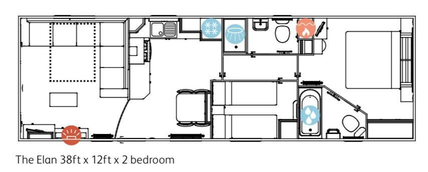 Althea Holiday Caravan, West Sands view 4