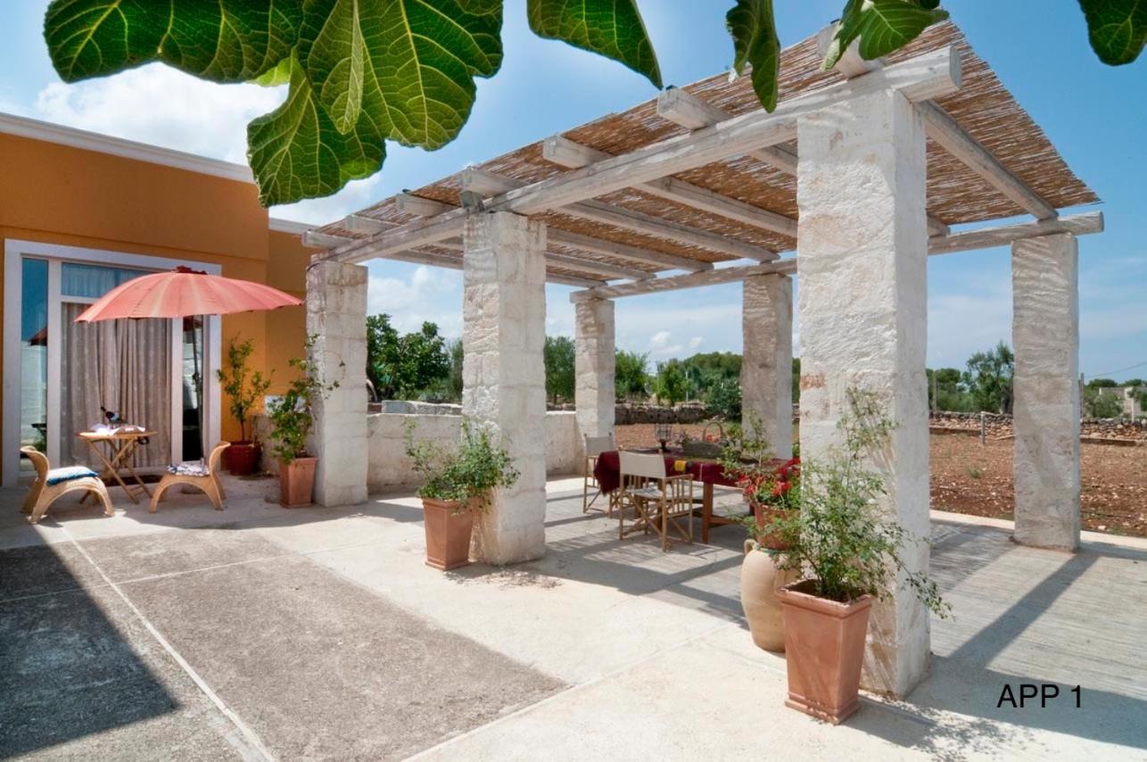 Summertime Villa