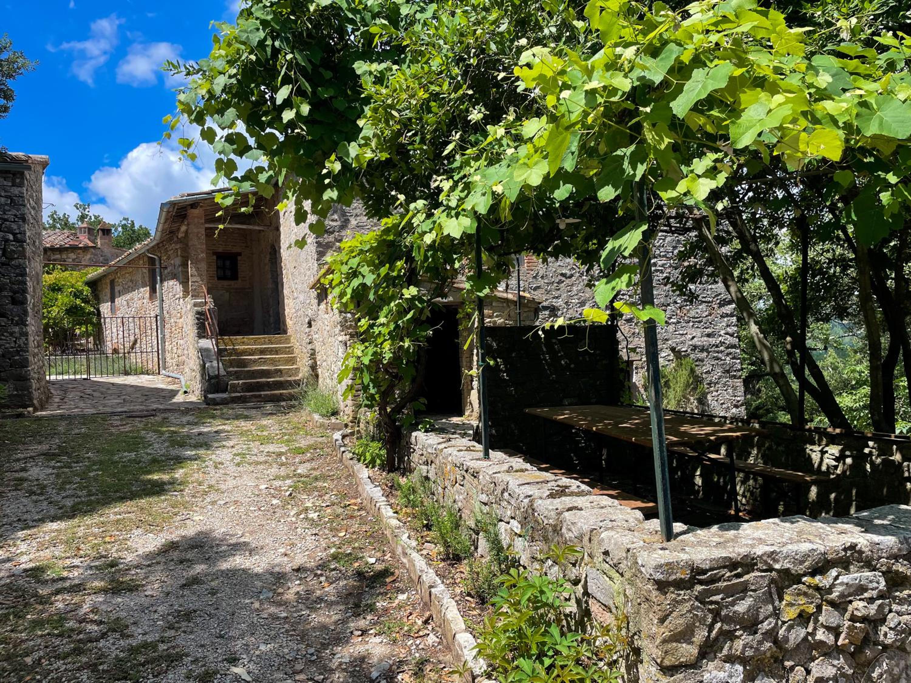 Agriturismo Cetamura