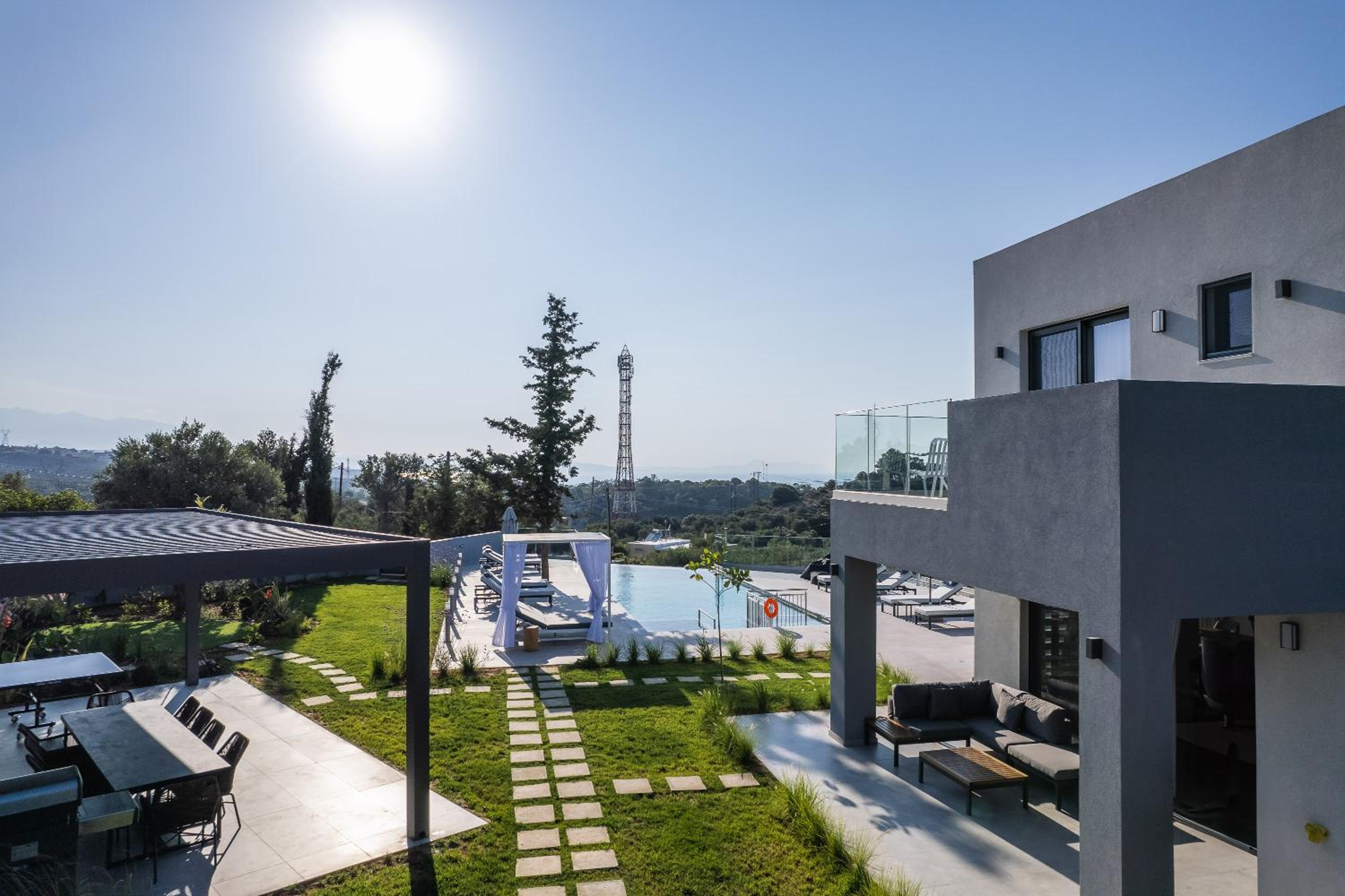 Profilia Villa