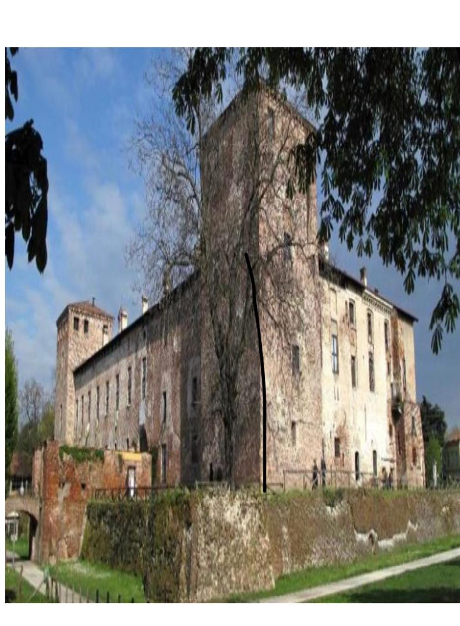 King Milano Apartments