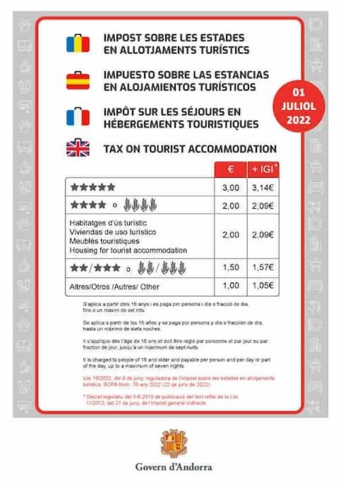 APARTAMENTO CANILLO Wifi-Parquing free-Terraza HUT1-5213
