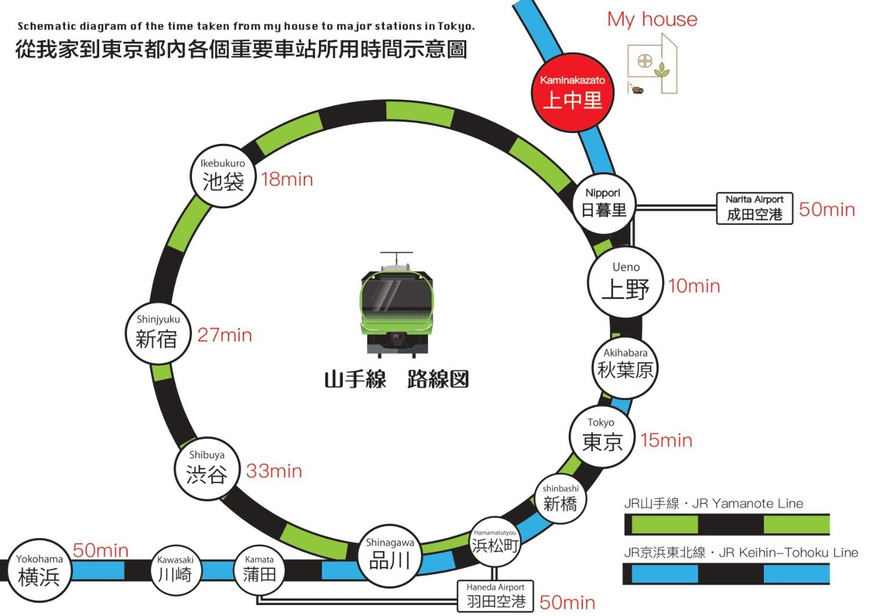 Xinyuan House