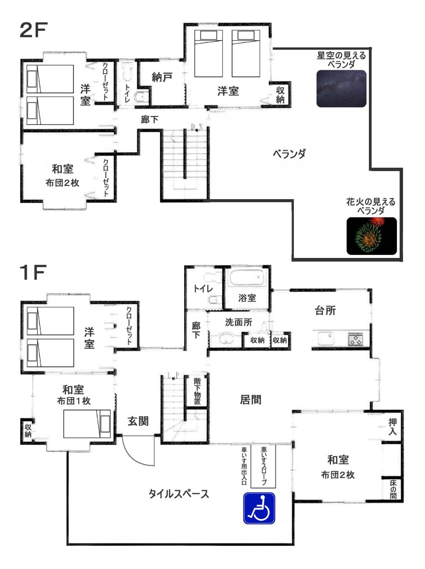 Hills Villa Miyakojima