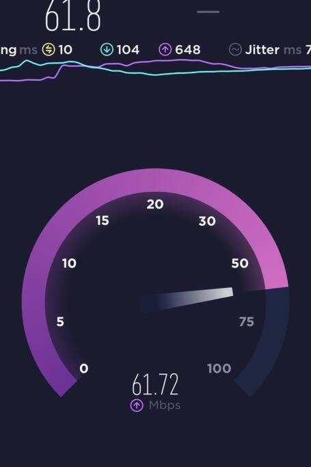 3 Guests,200m to KLCC & Pavilion Mall with Netflix