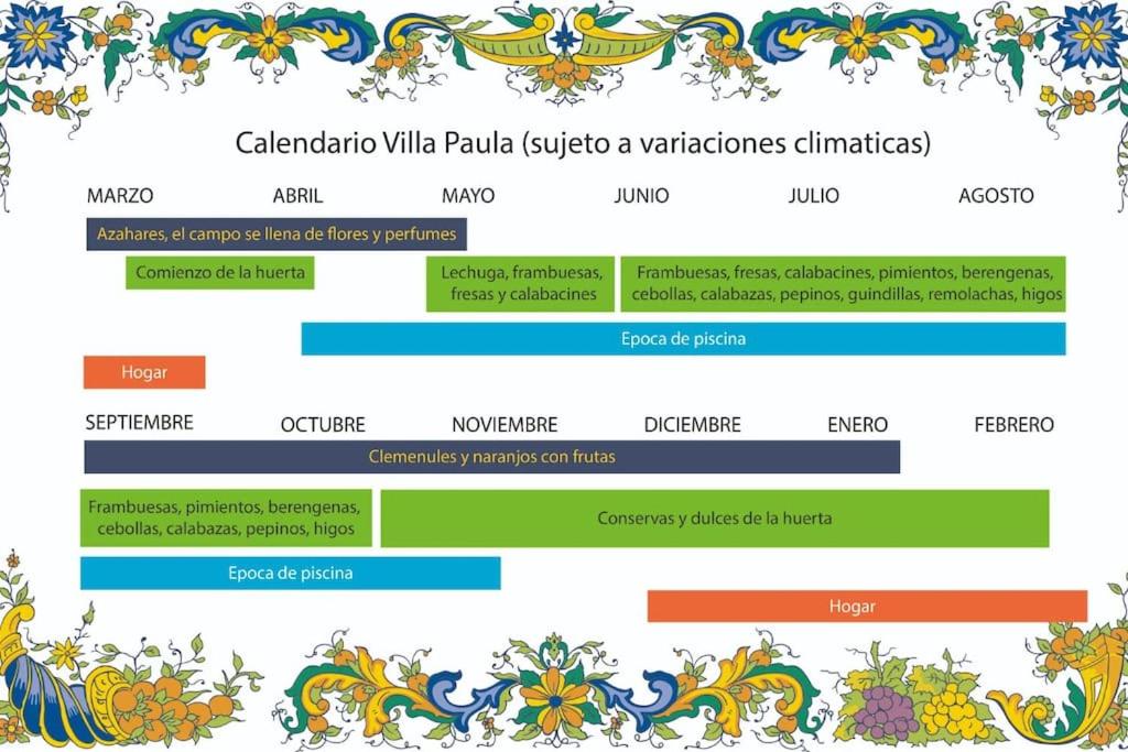 Casa para familias y grupos