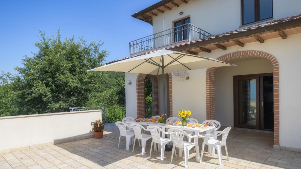 Villa Maggiorana 10, Emma Villas view 5
