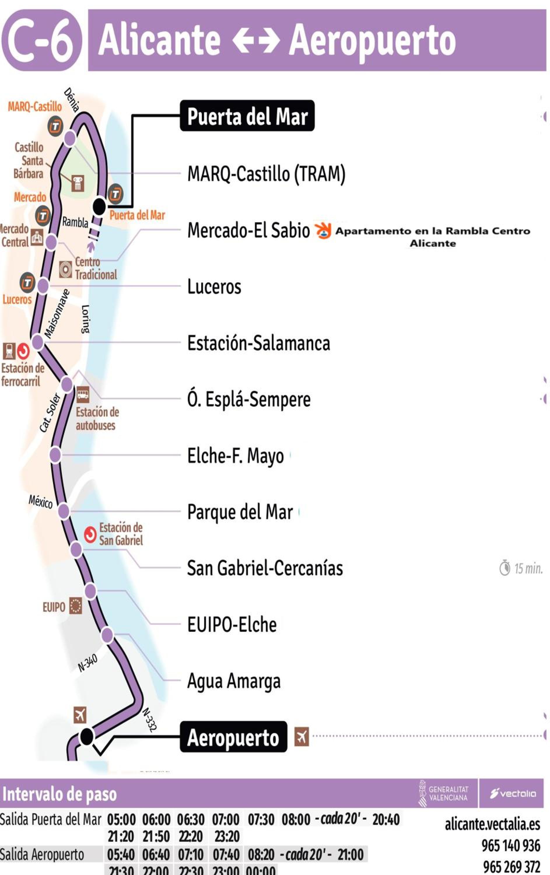 Apartamento en la Rambla Centro Alicante C