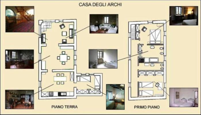 Maridiana Alpaca Country House