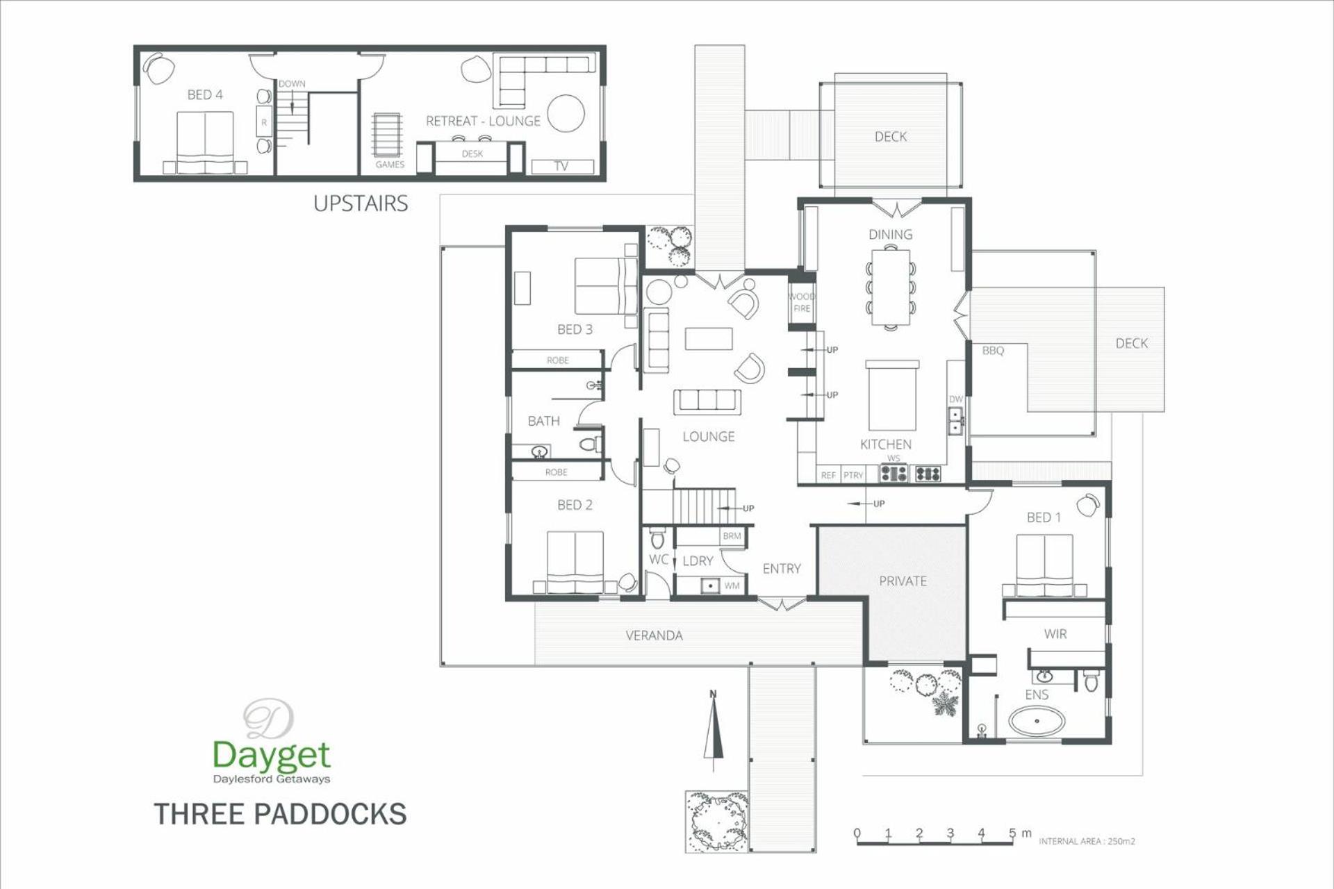 Three Paddocks
