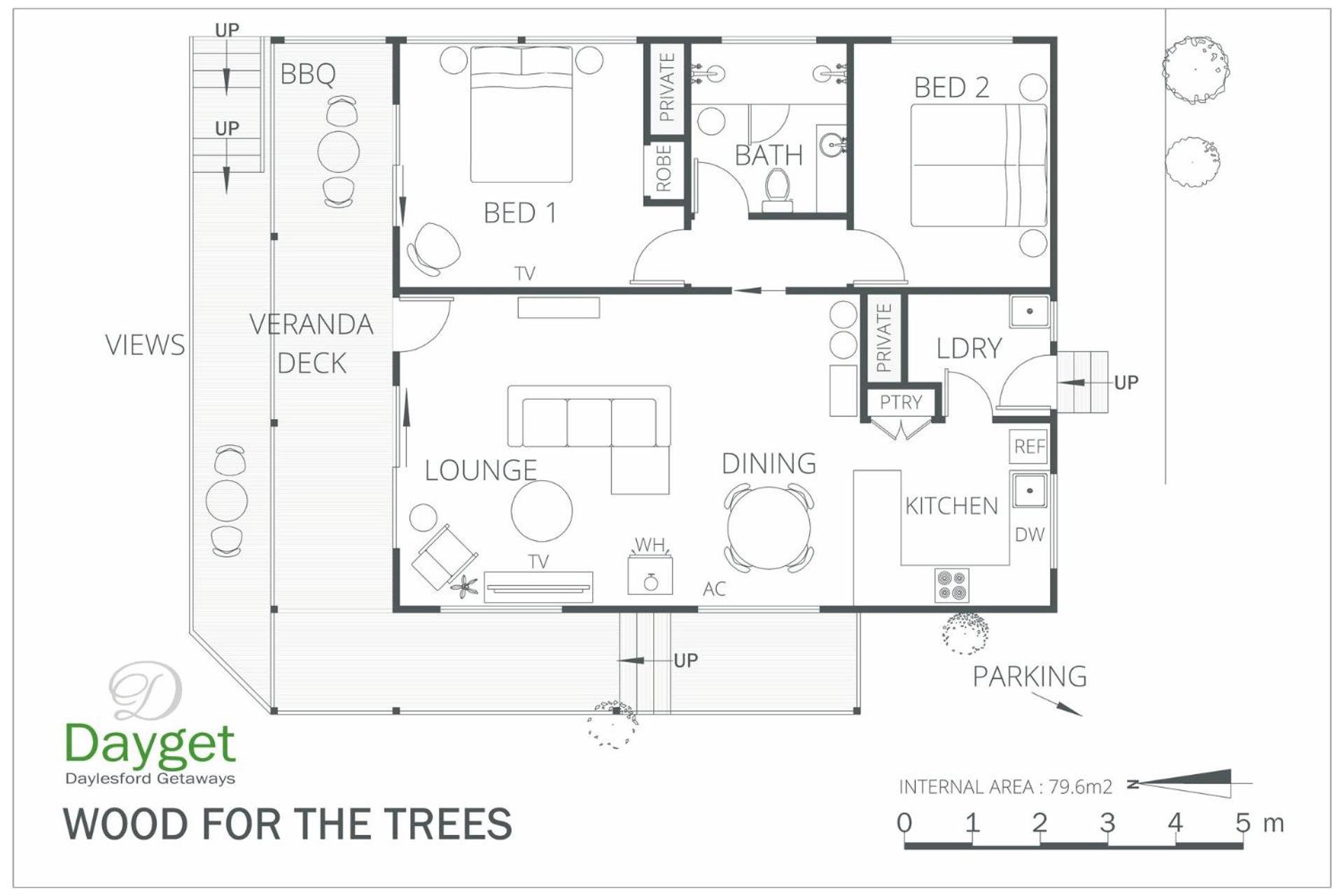 Wood for the Trees